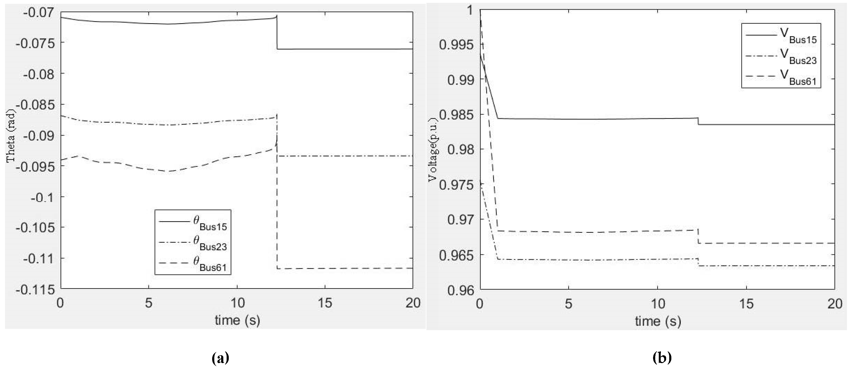 Sustainability 10 00298 g005