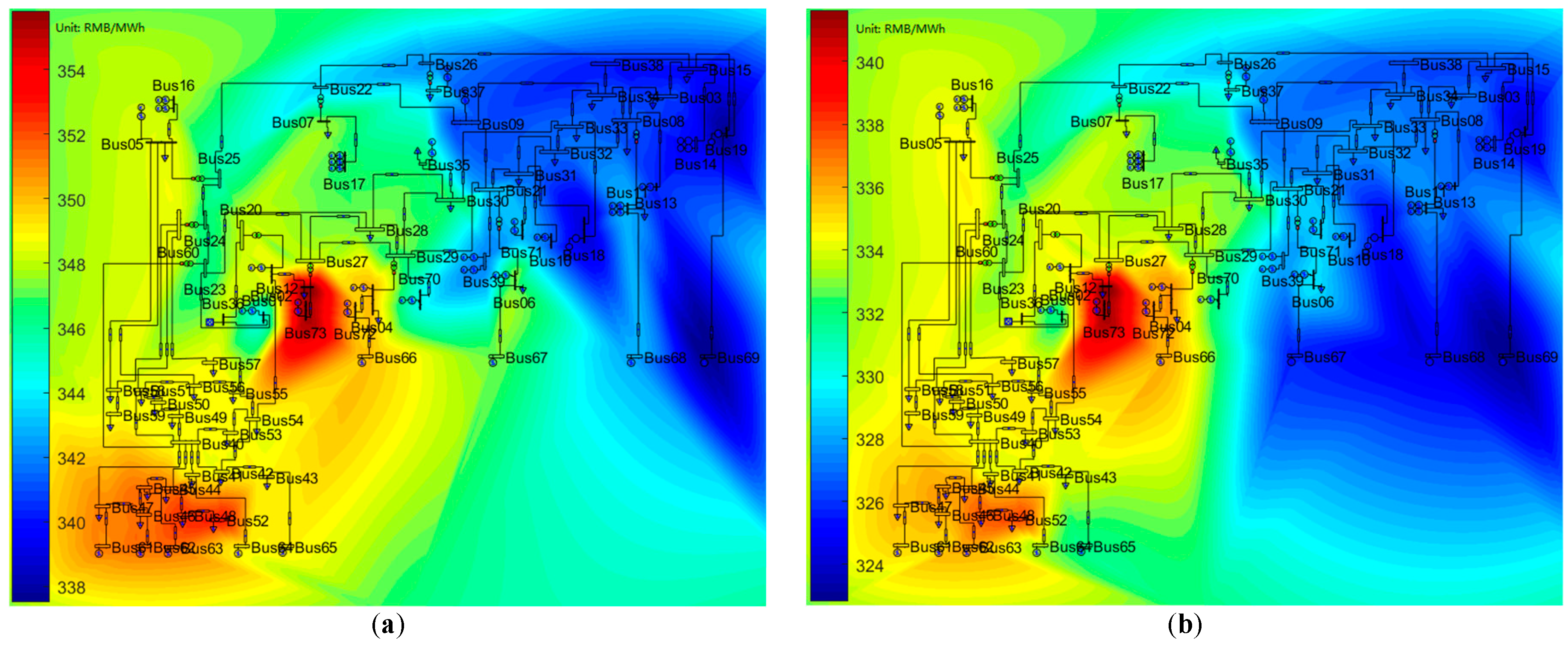 Sustainability 10 00298 g006