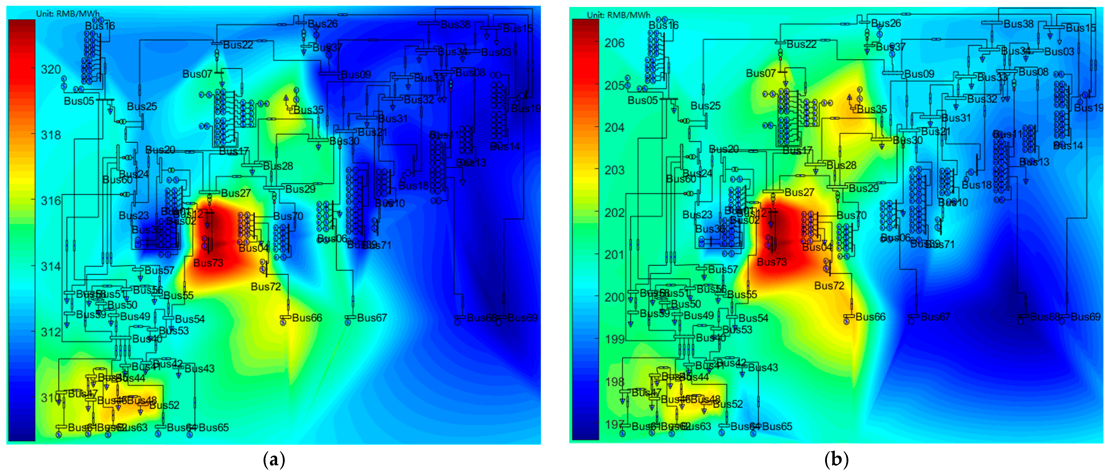 Sustainability 10 00298 g009
