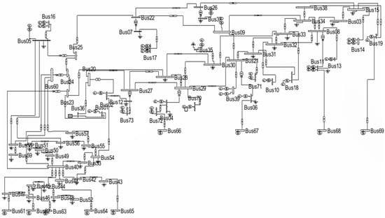 Sustainability 10 00298 g0a2 550