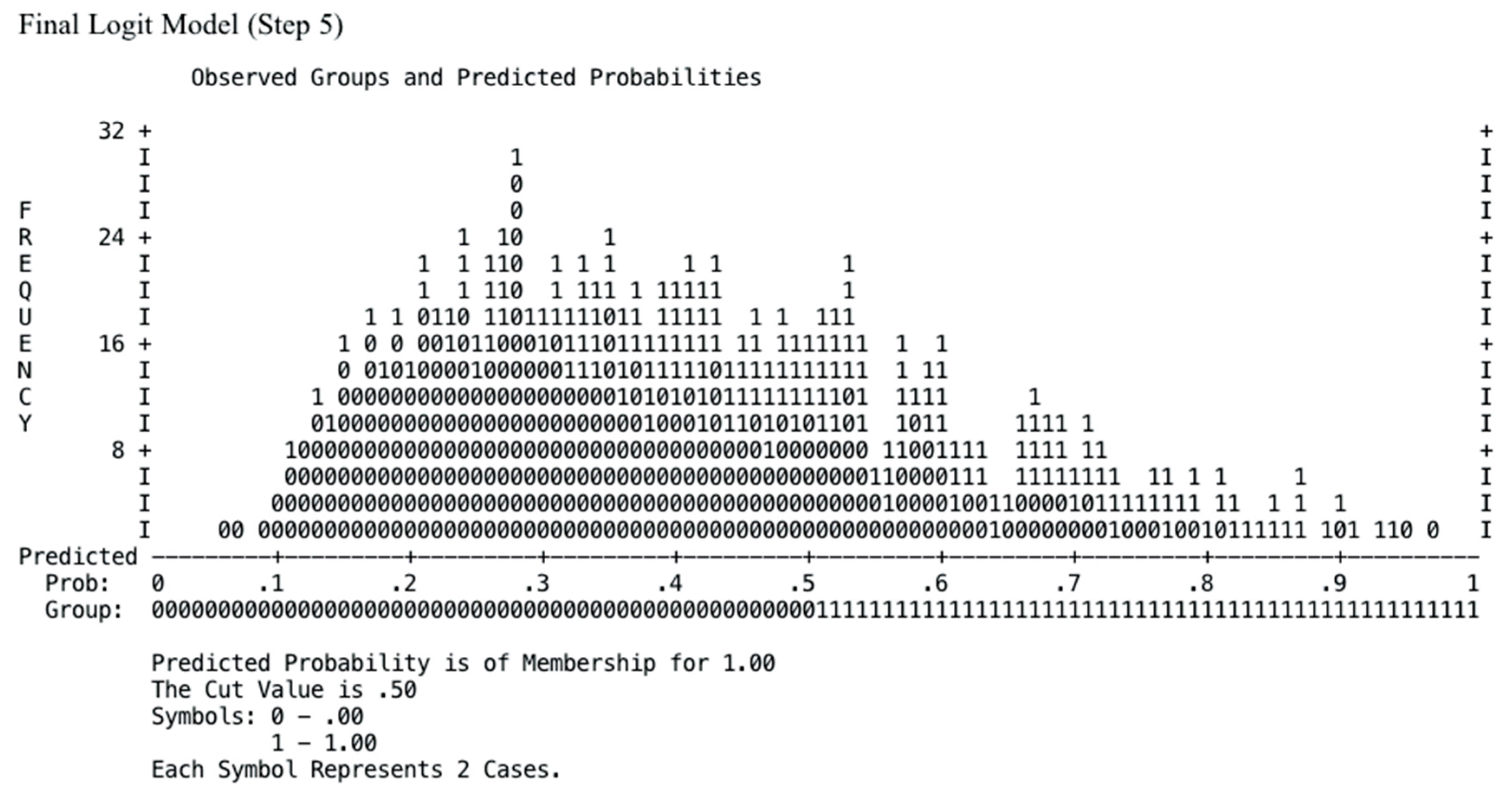 Sustainability 10 00299 g001
