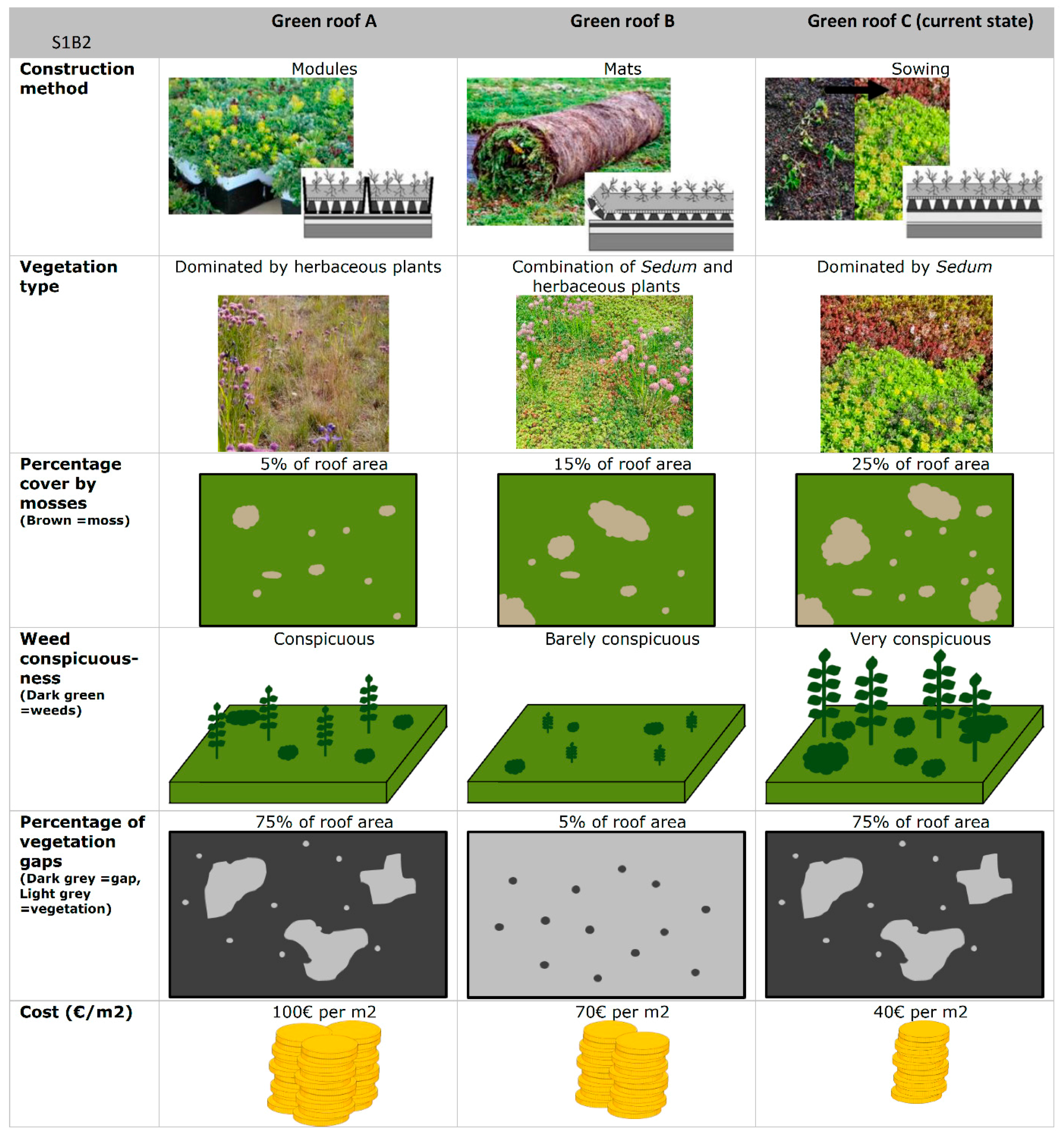 Sustainability 10 00309 g001