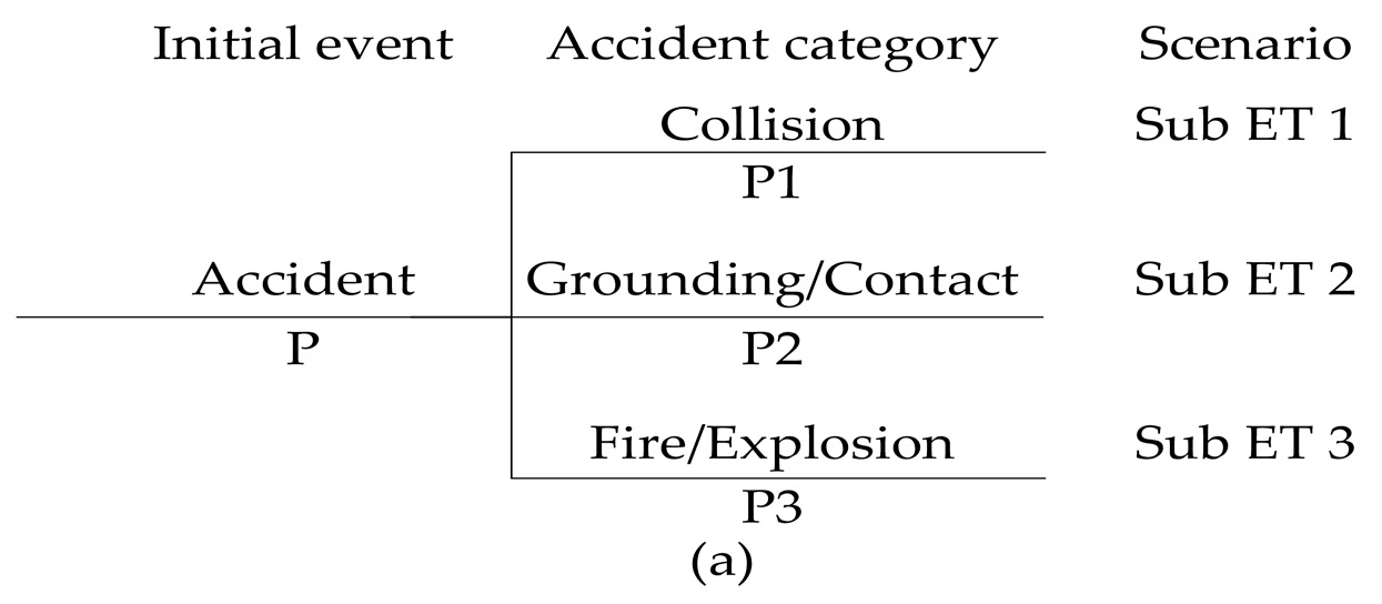 Sustainability 10 00321 g001a