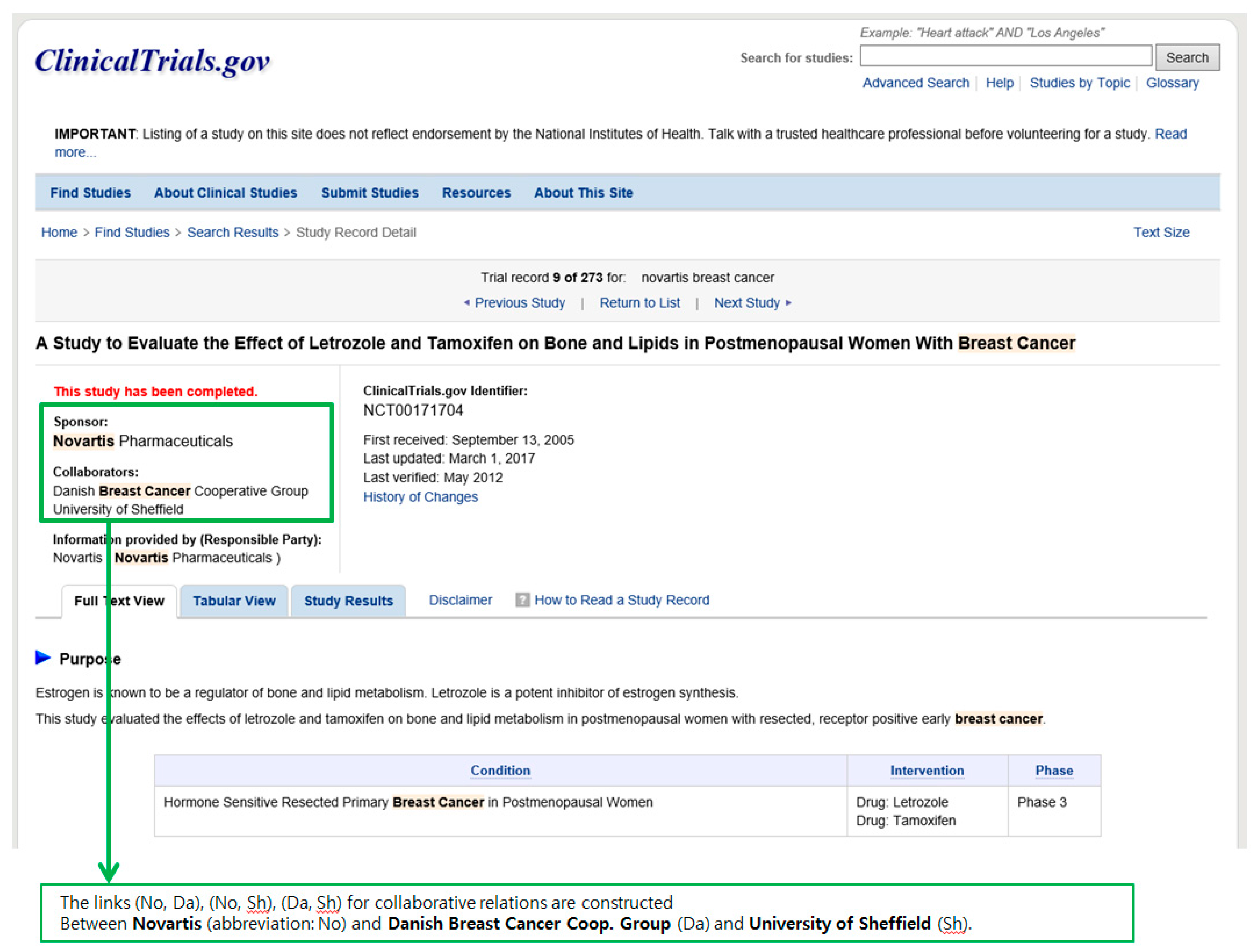 Sustainability 10 00322 g001