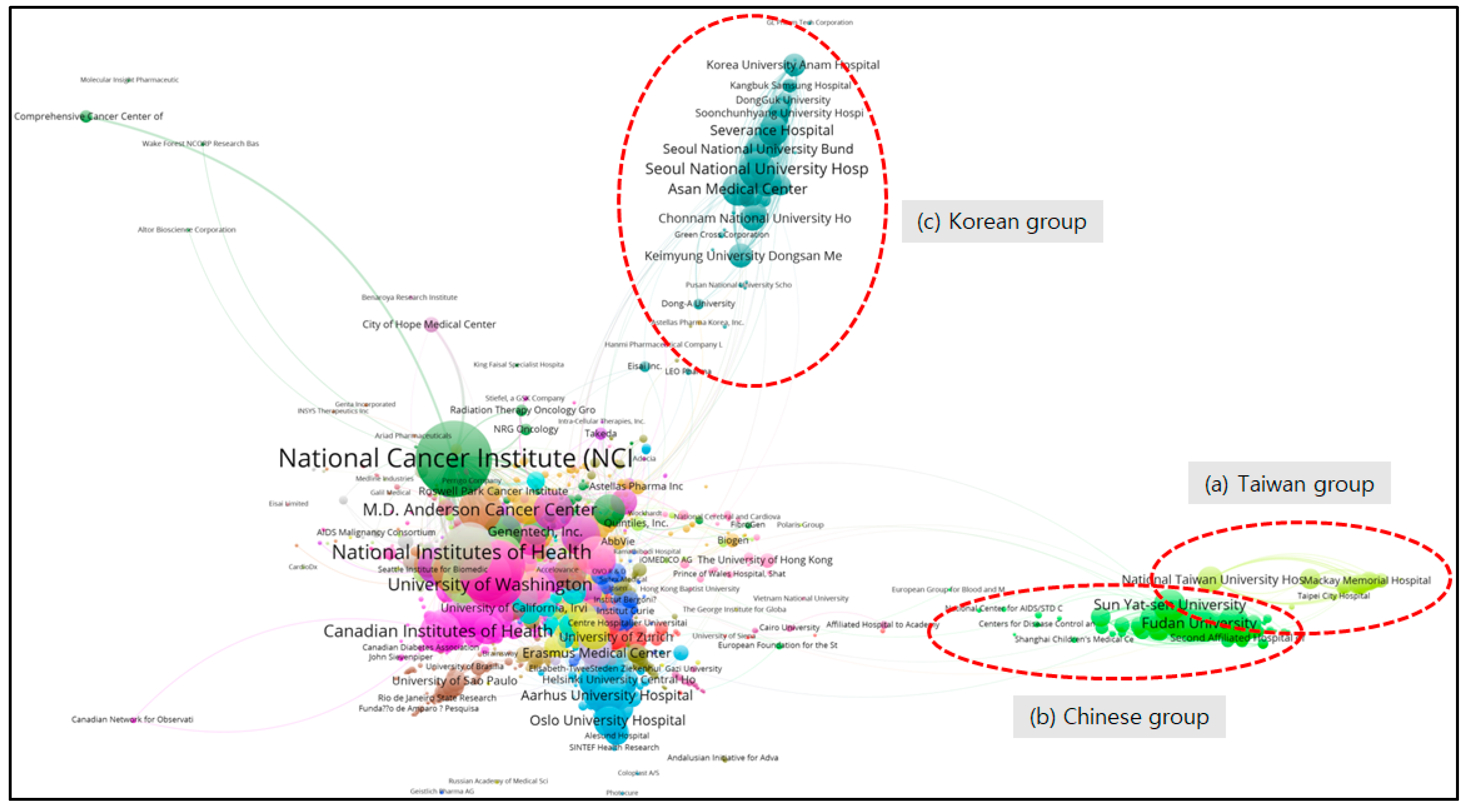 Sustainability 10 00322 g006