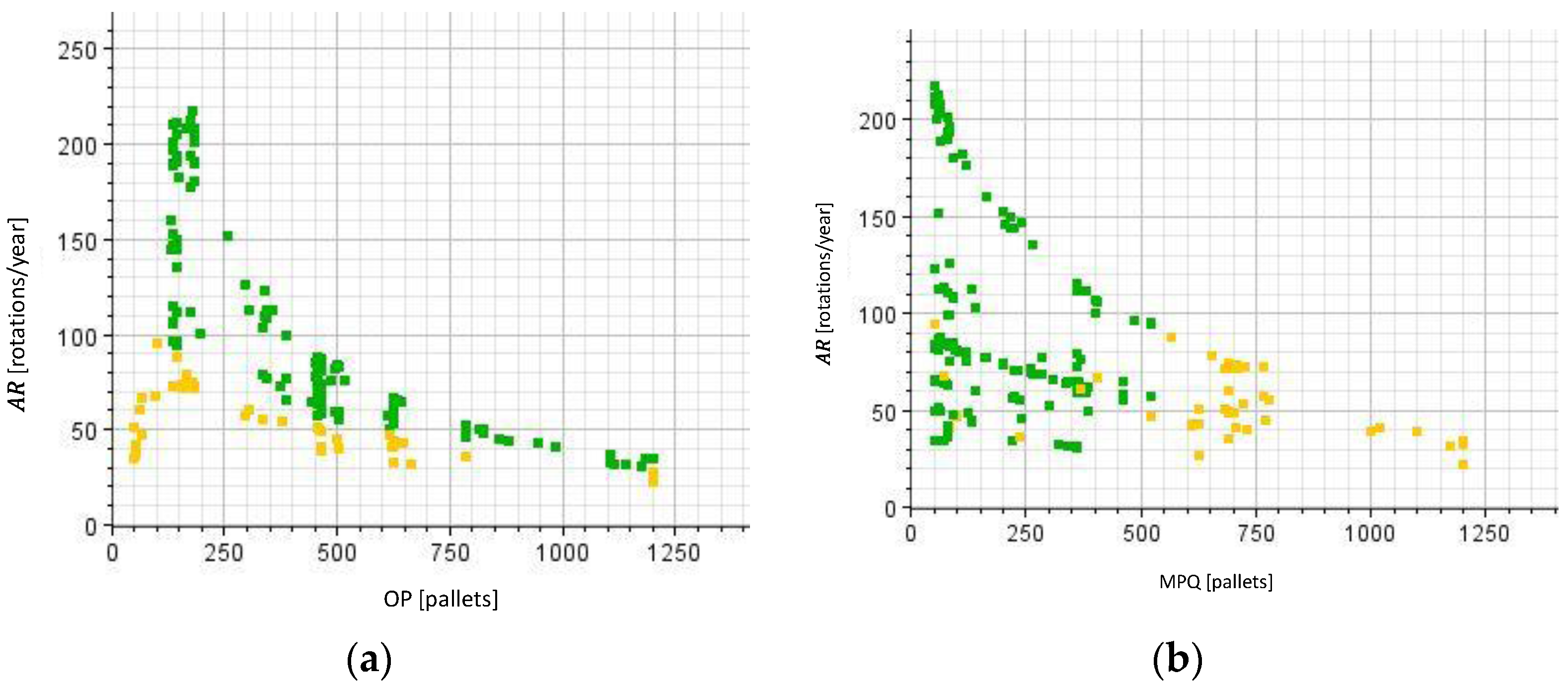 Sustainability 10 00329 g003