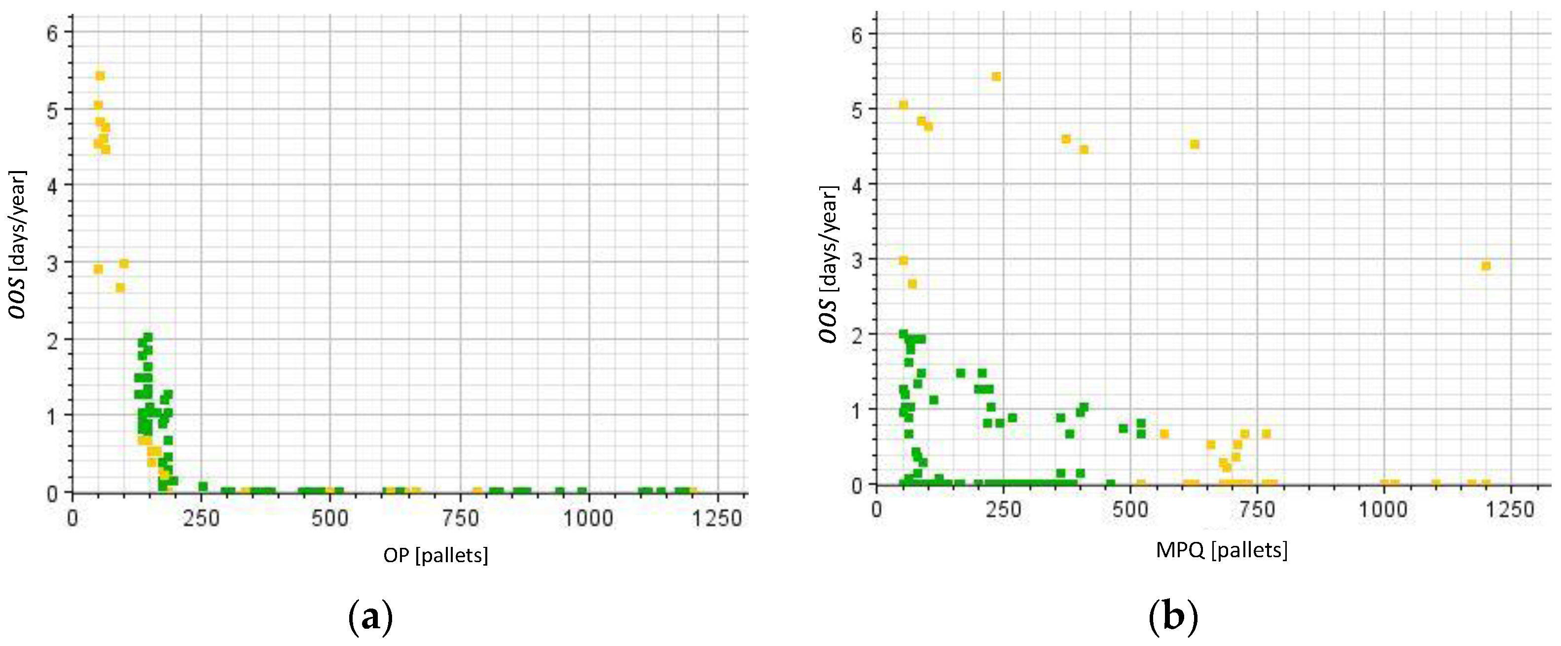 Sustainability 10 00329 g004
