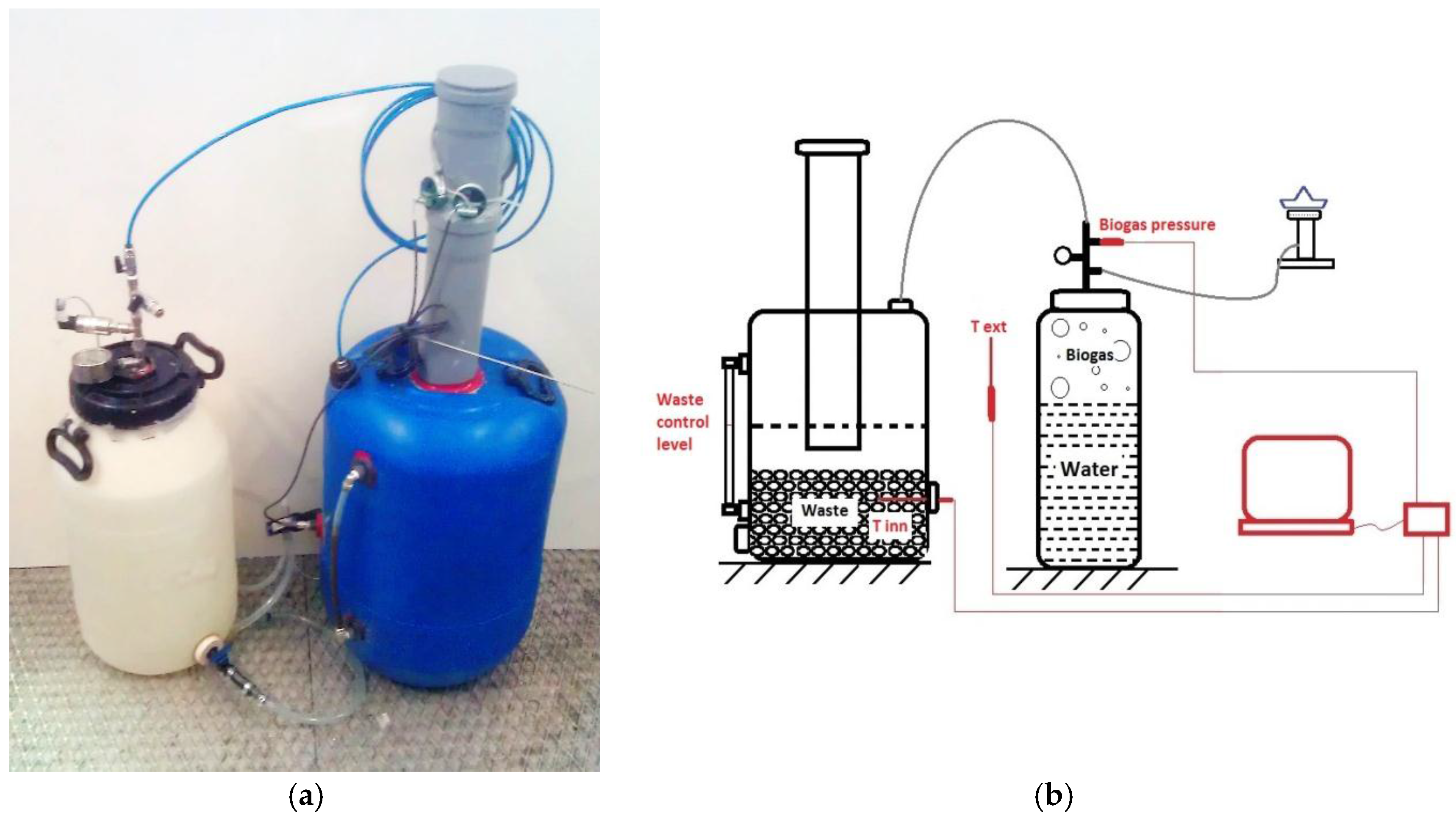 Sustainability 10 00330 g005