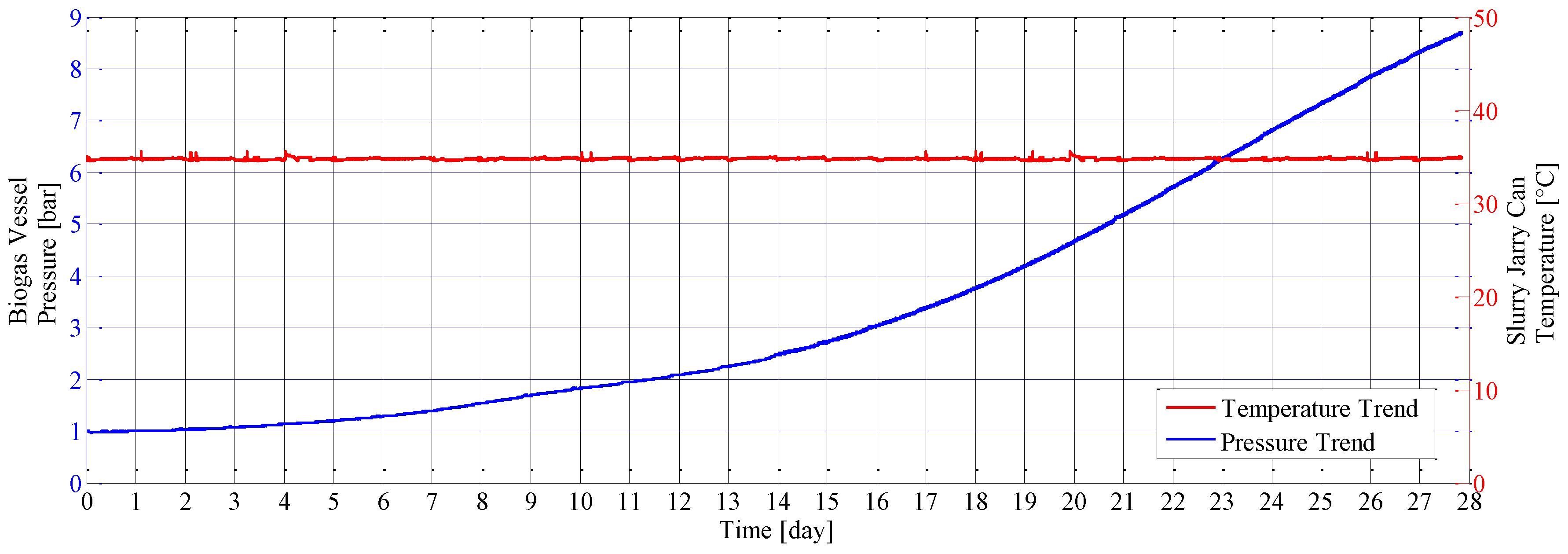 Sustainability 10 00330 g006