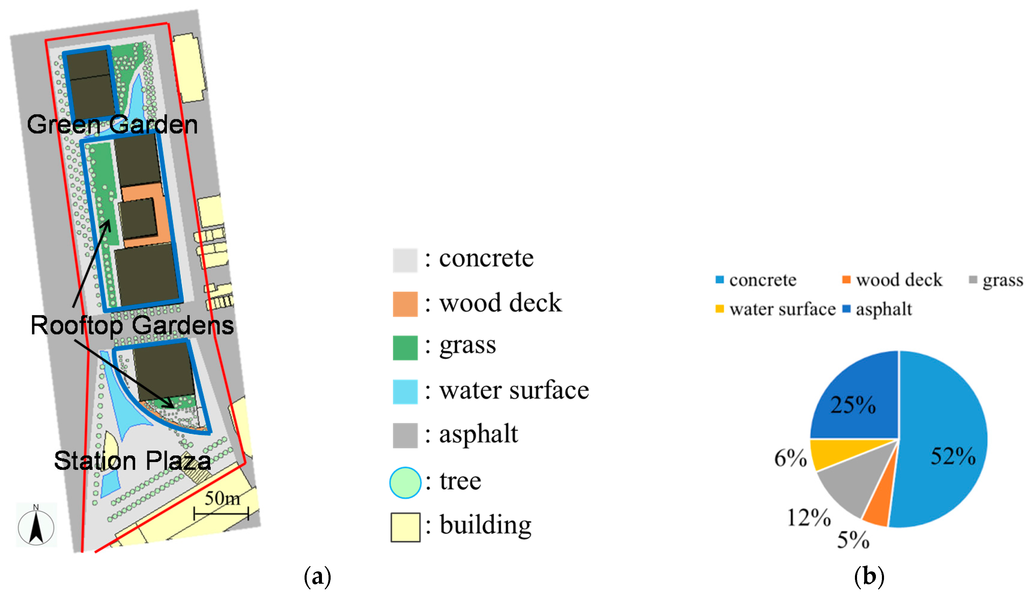 Sustainability 10 00337 g001