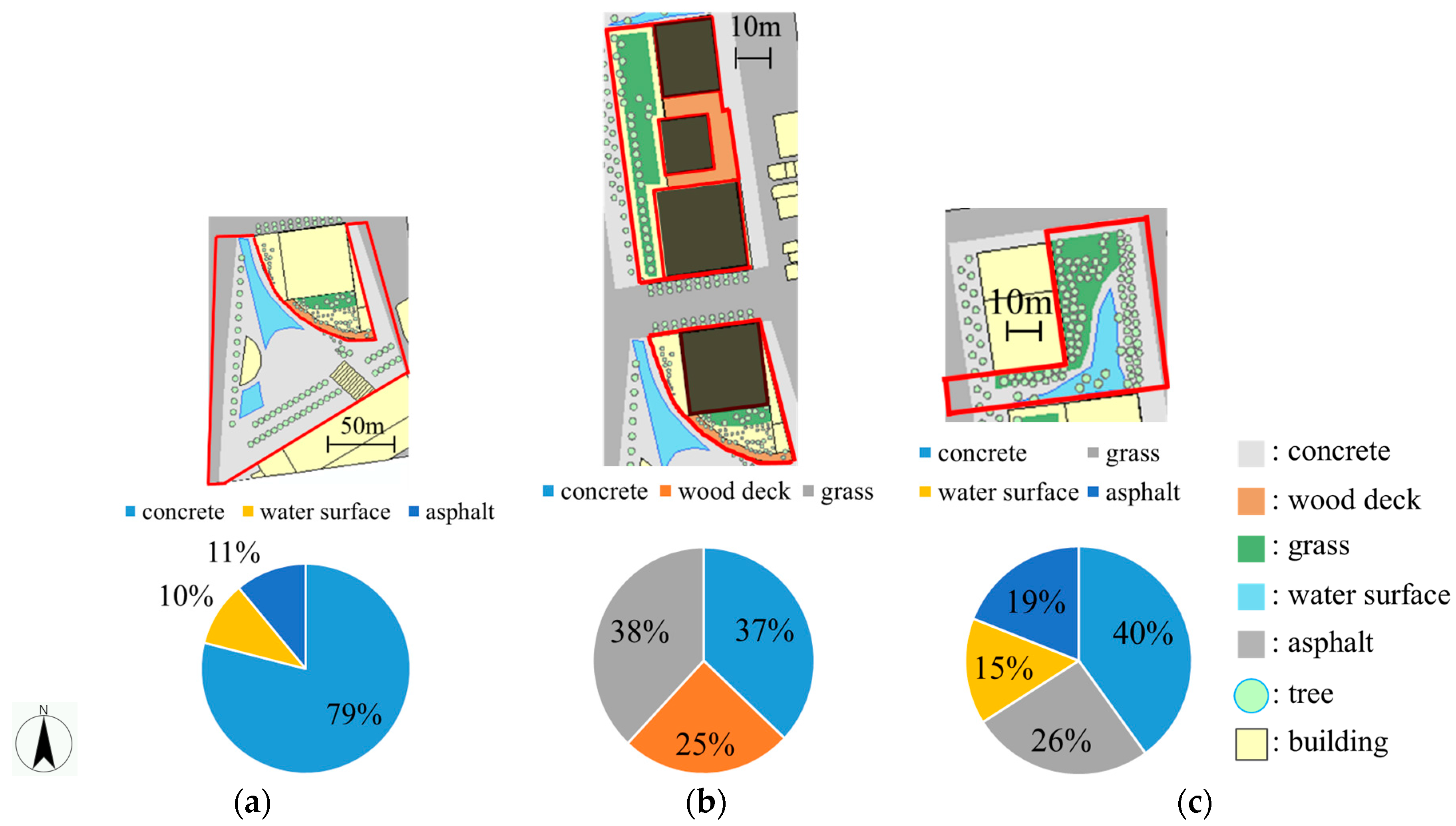 Sustainability 10 00337 g002