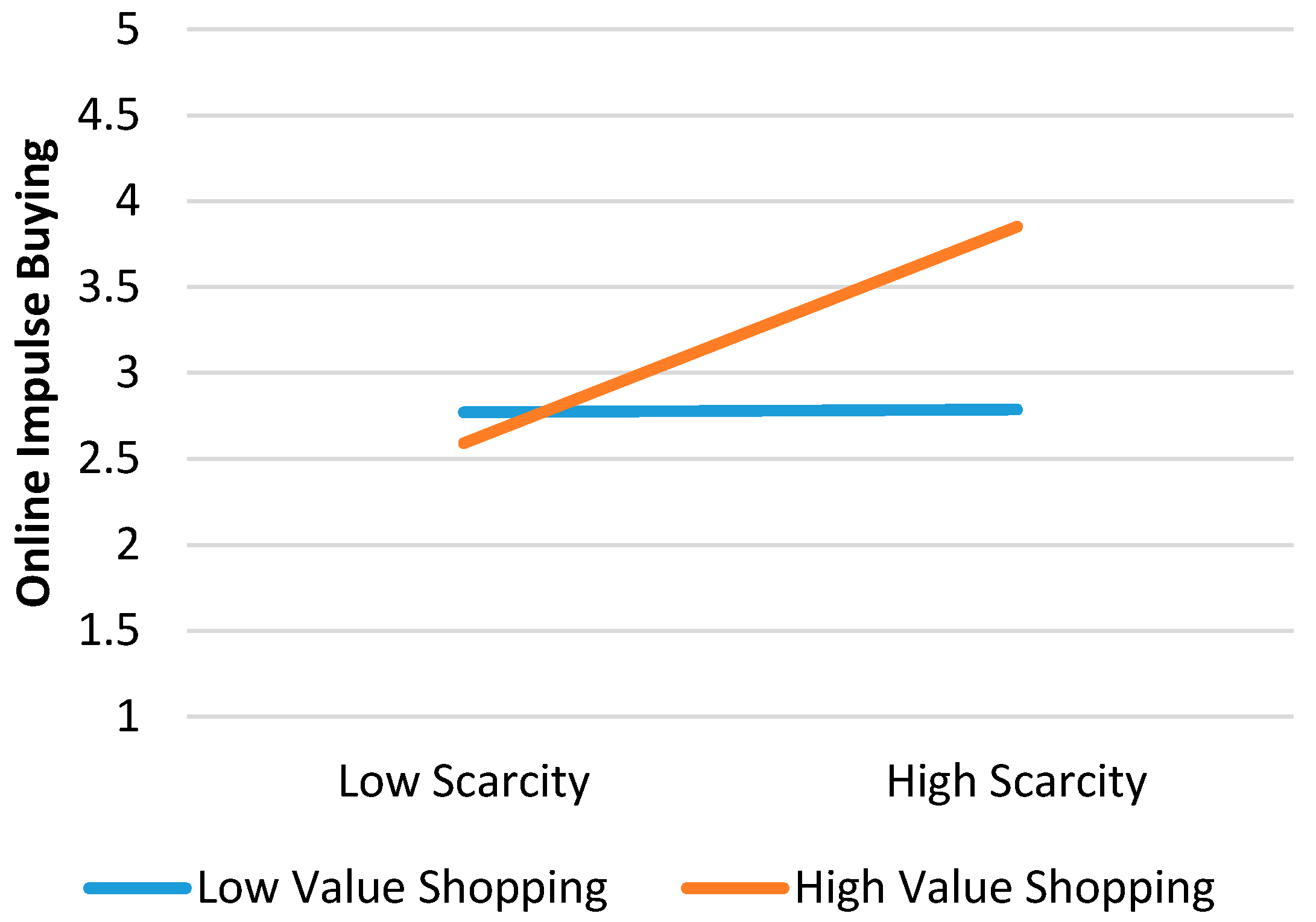 Sustainability 10 00352 g0a5