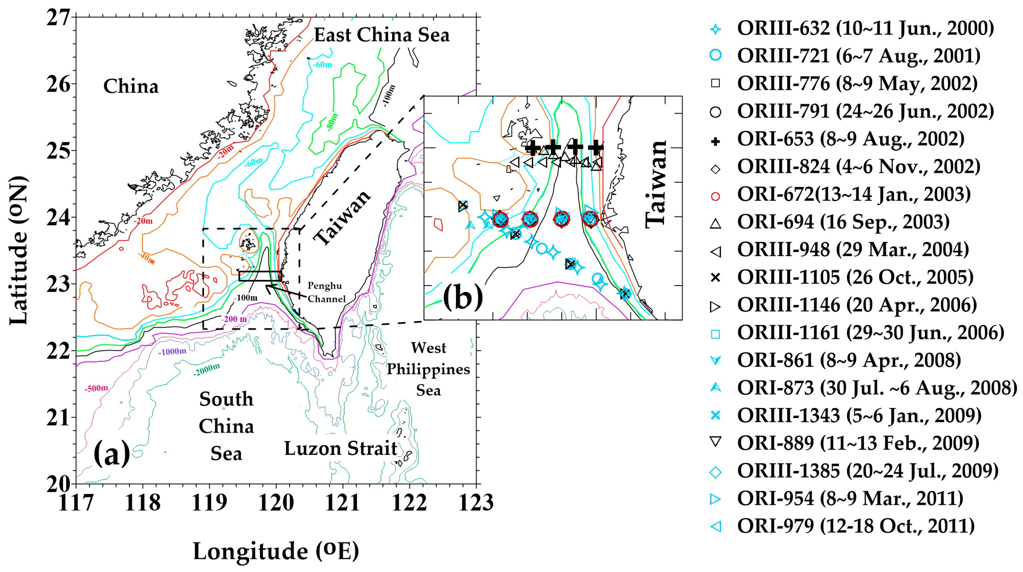 Sustainability 10 00372 g001