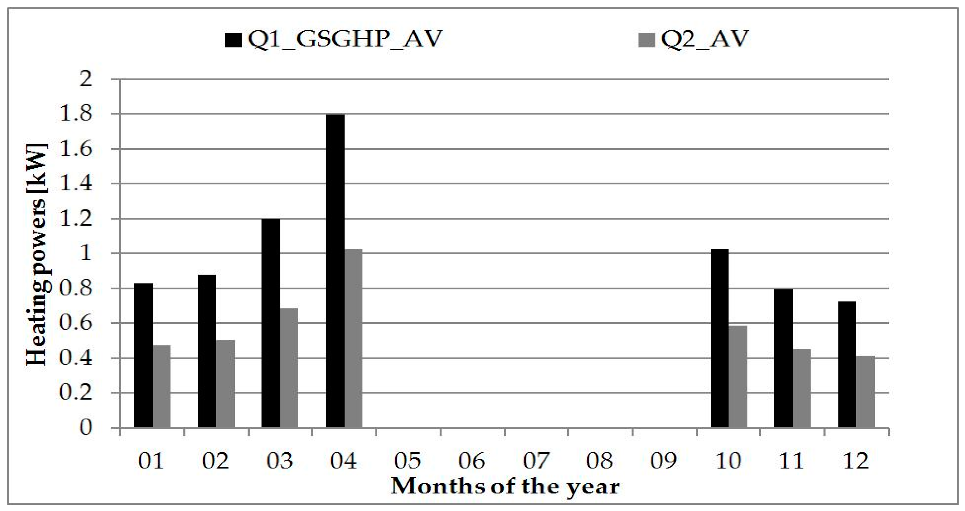 Sustainability 10 00378 g007
