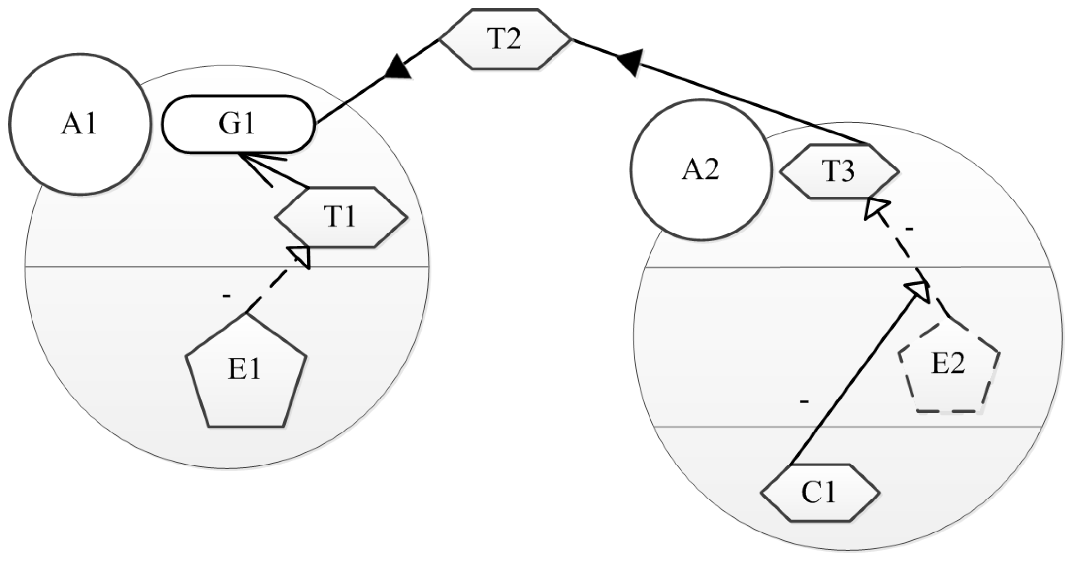 Sustainability 10 00386 g011