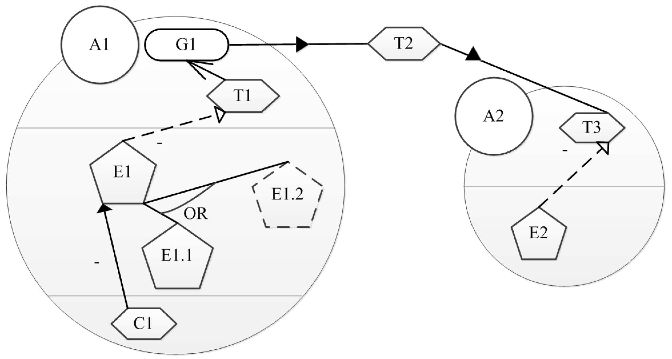 Sustainability 10 00386 g012