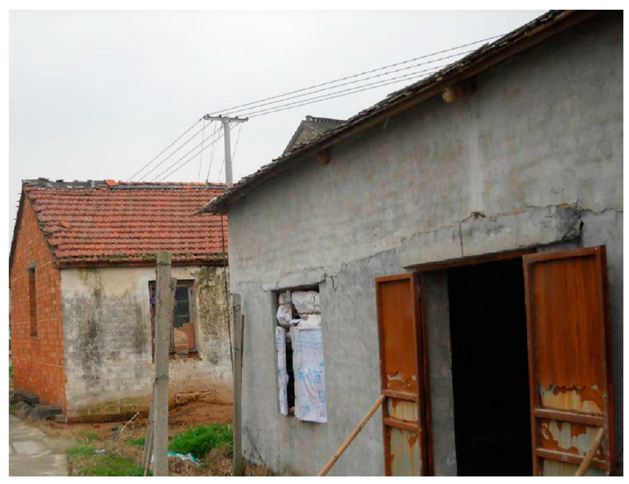 Sustainability 10 00393 g002