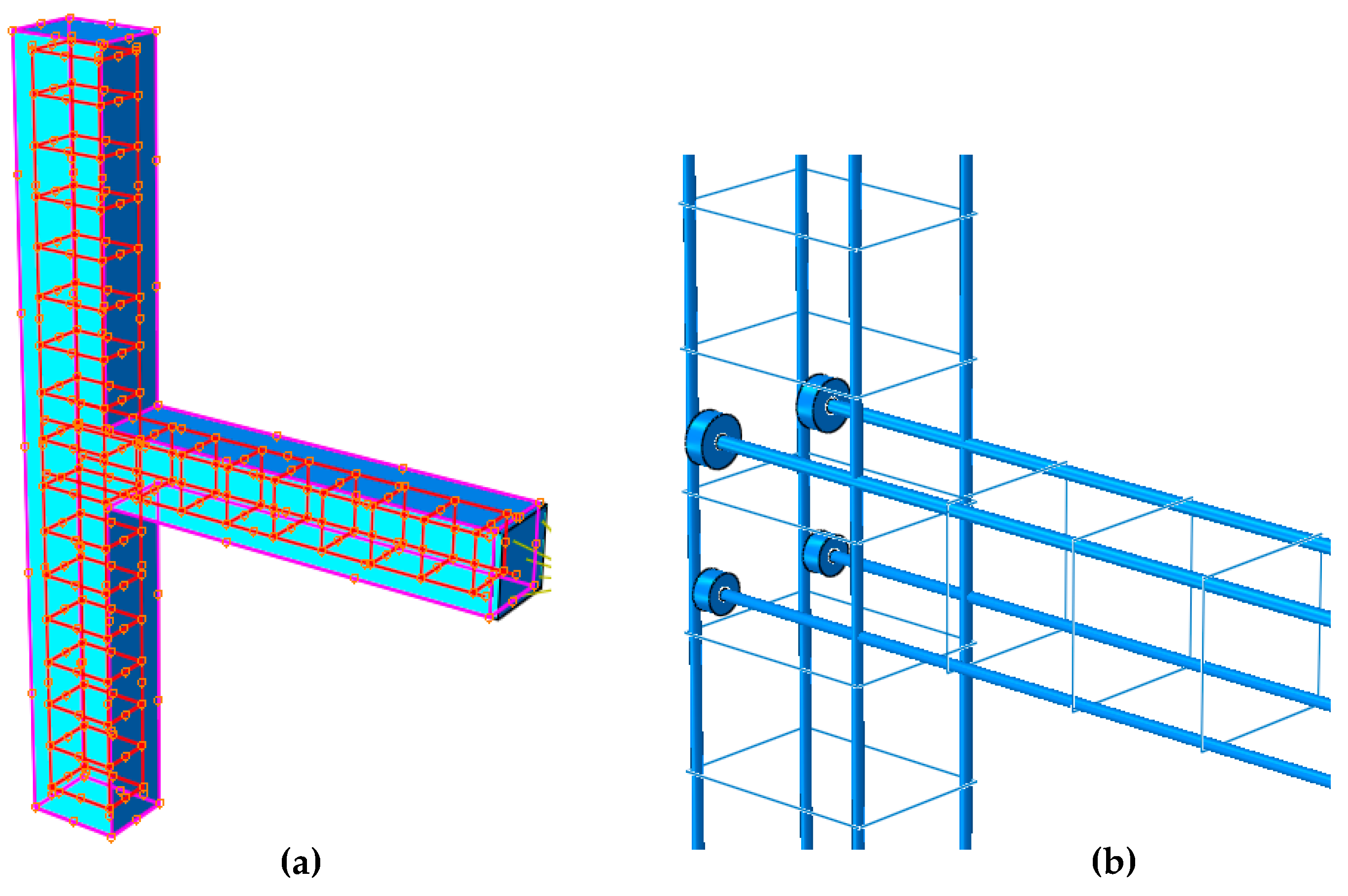 Sustainability 10 00401 g010