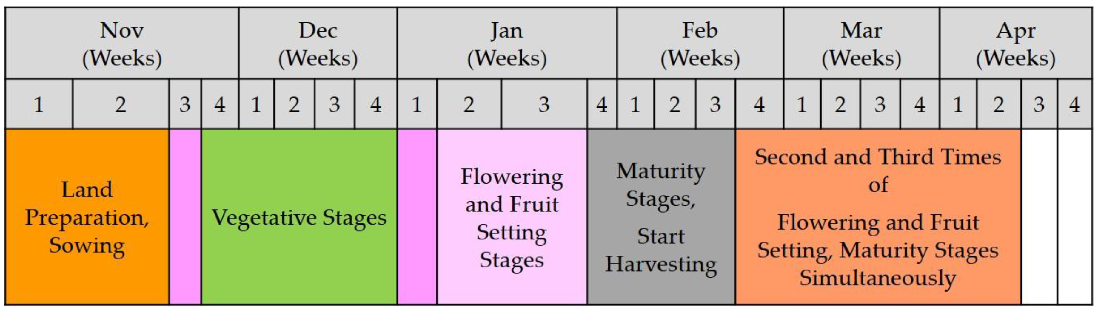 Sustainability 10 00402 g001