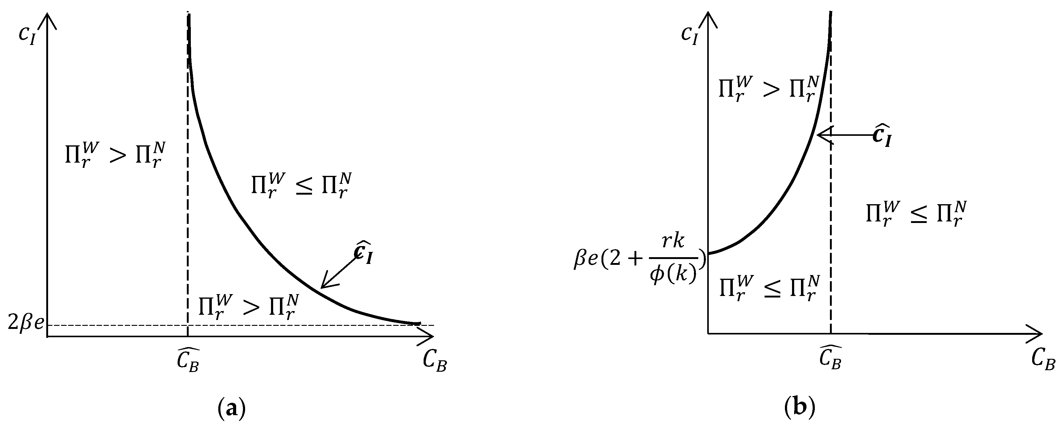 Sustainability 10 00403 g001
