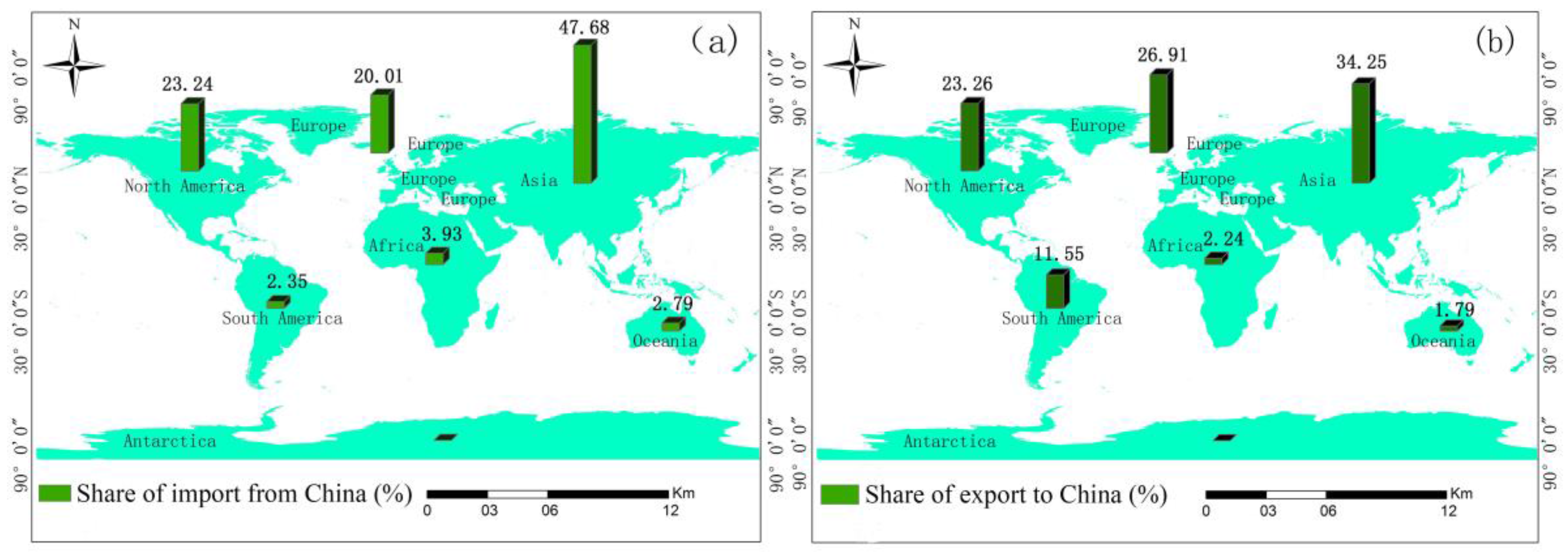 Sustainability 10 00410 g003
