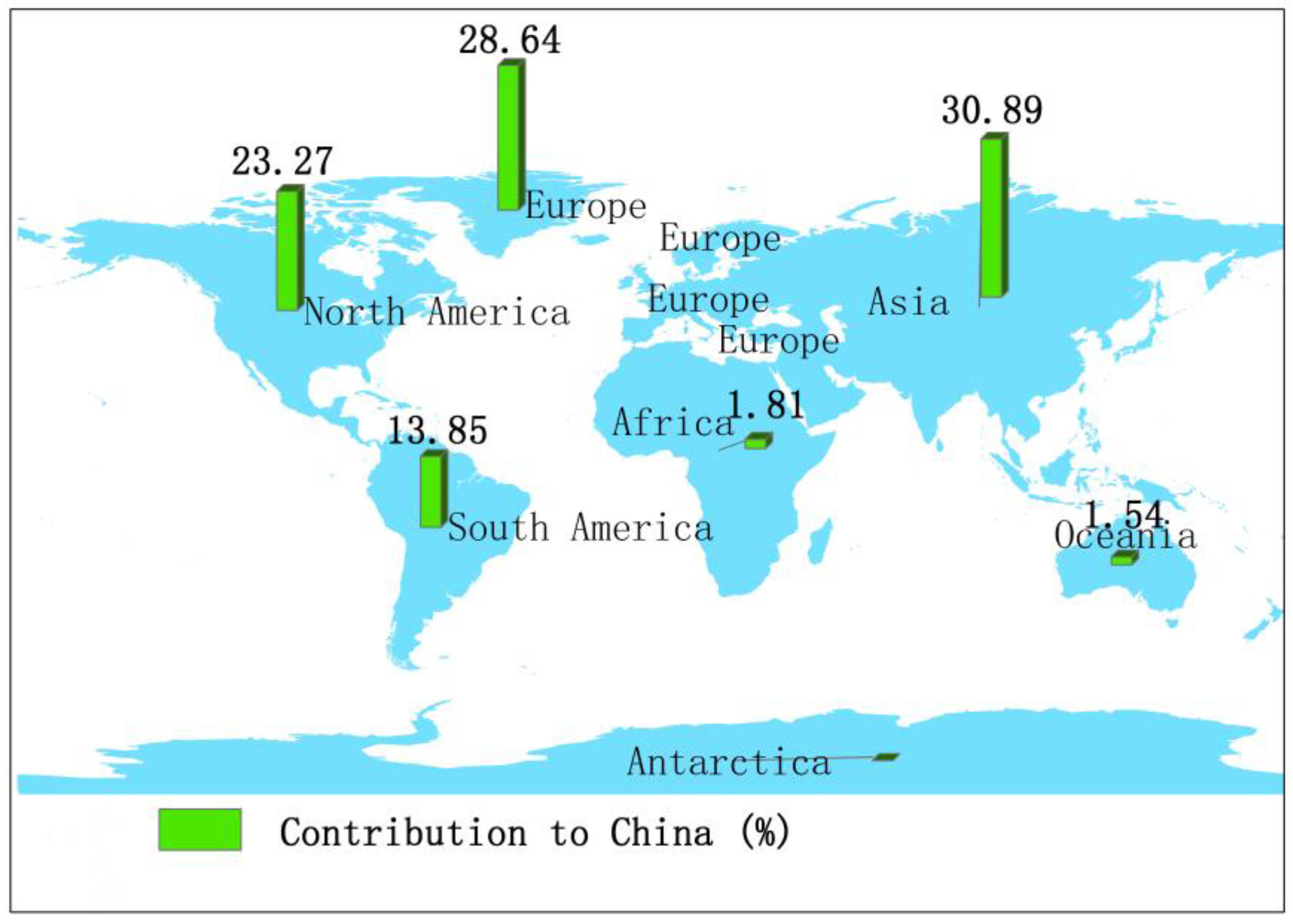 Sustainability 10 00410 g004