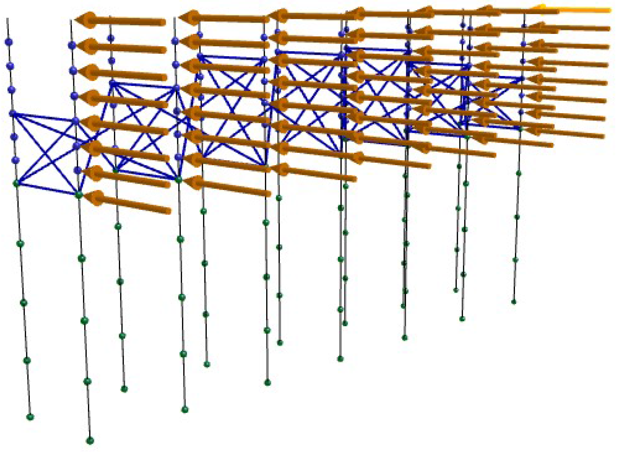 Sustainability 10 00436 g005