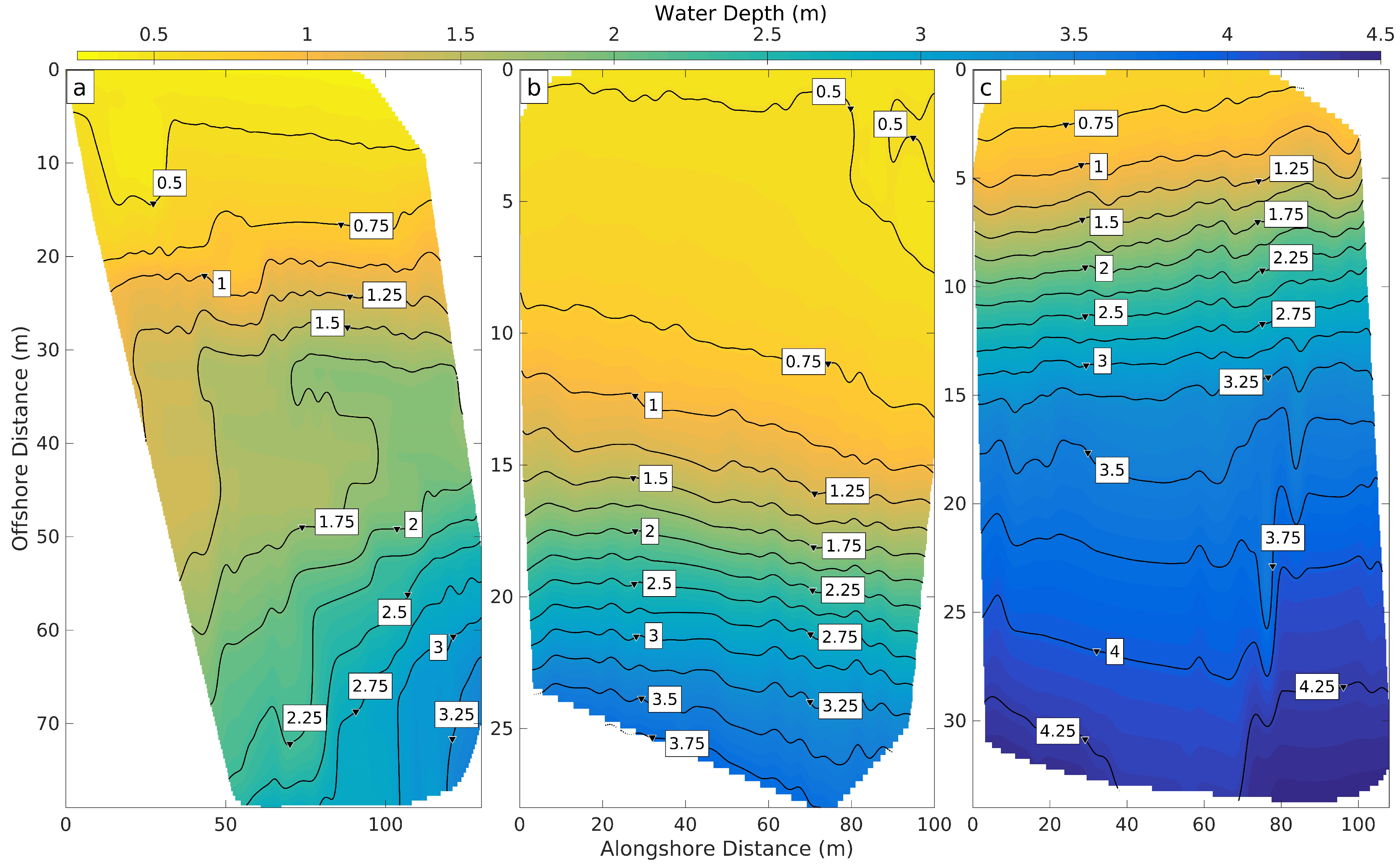 Sustainability 10 00436 g006