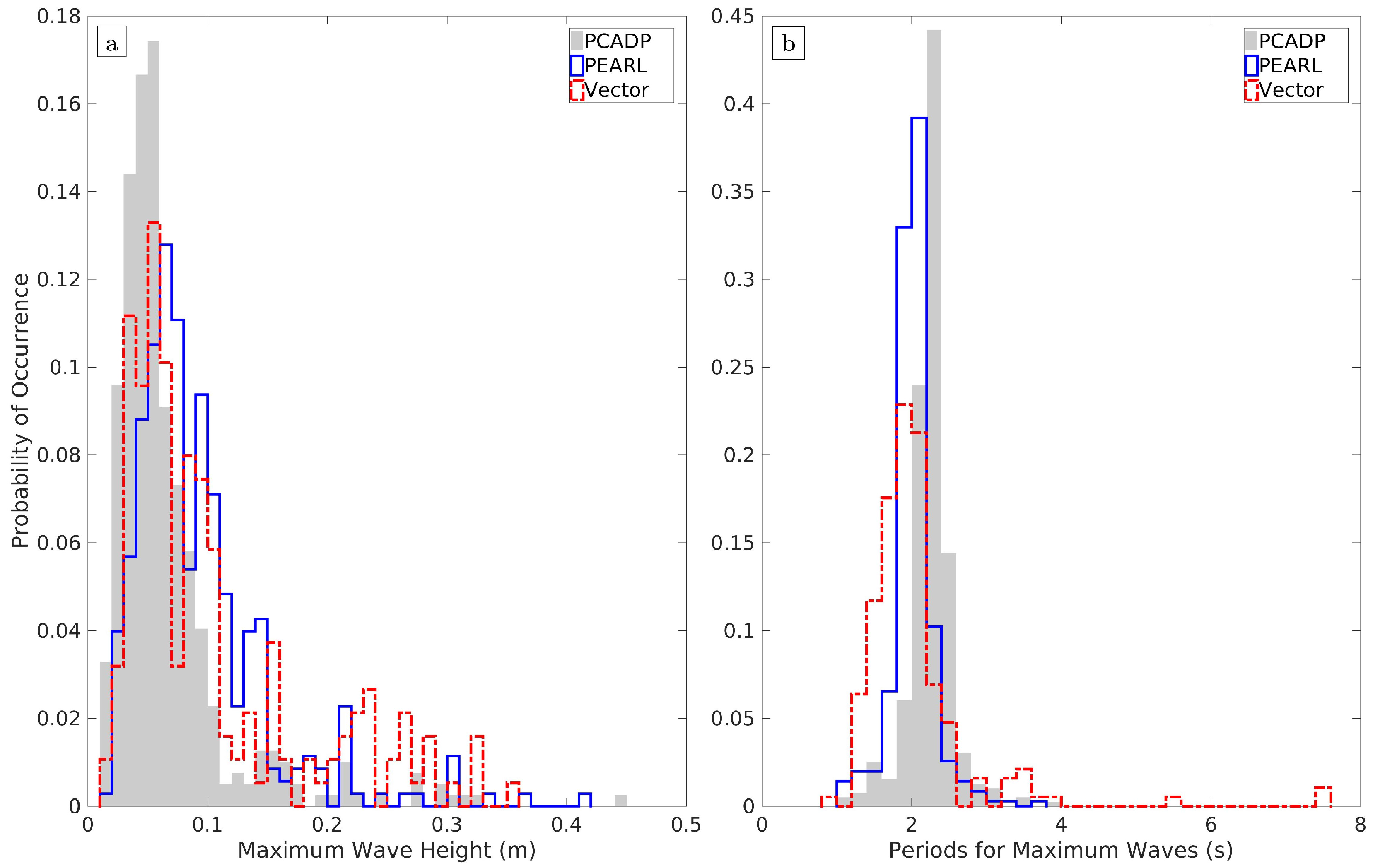 Sustainability 10 00436 g010