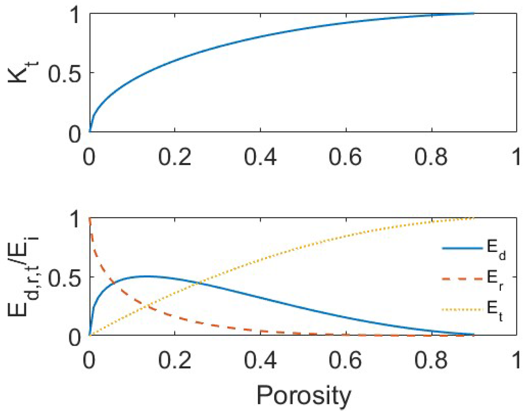 Sustainability 10 00436 g013