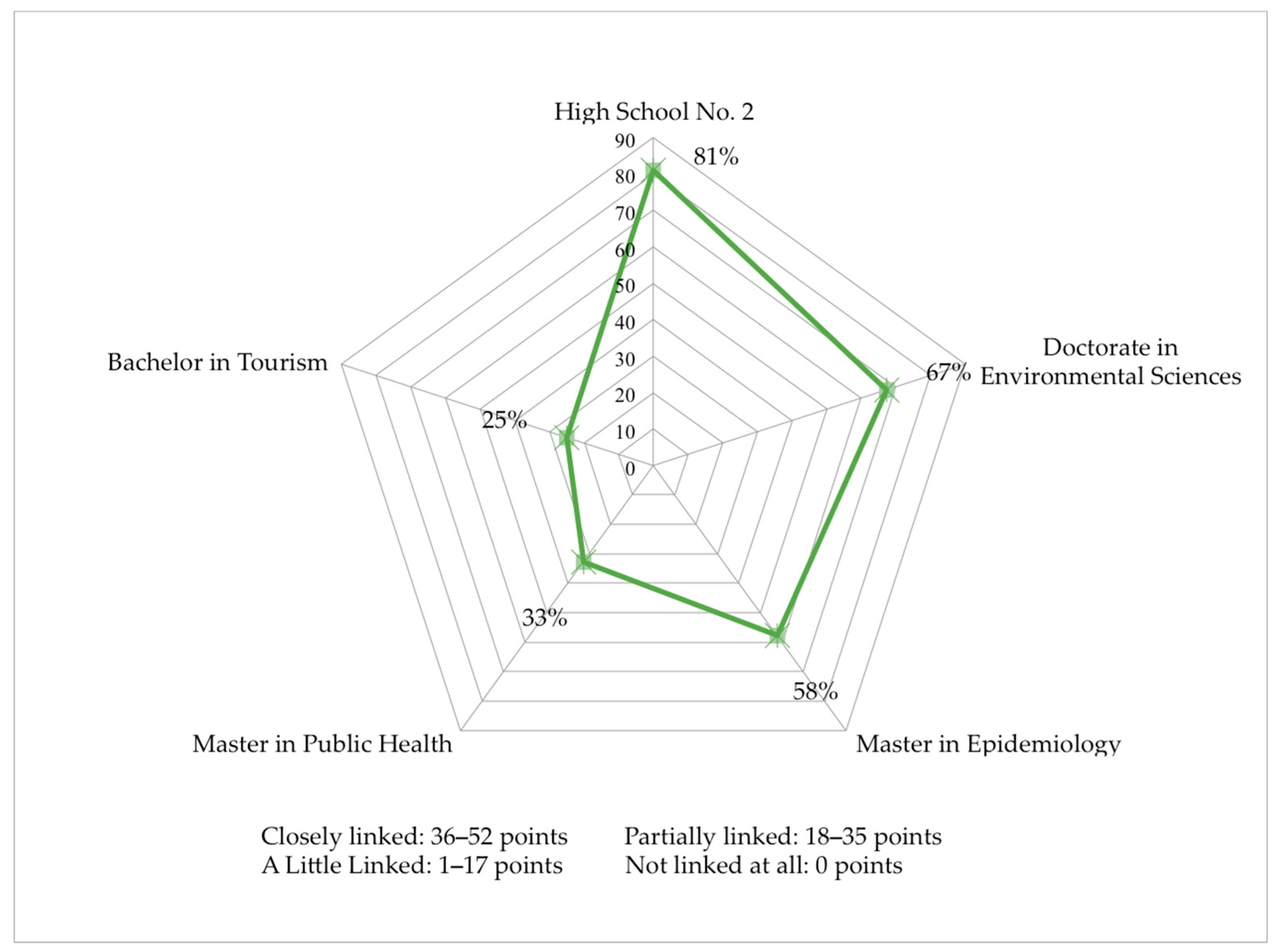Sustainability 10 00439 g001
