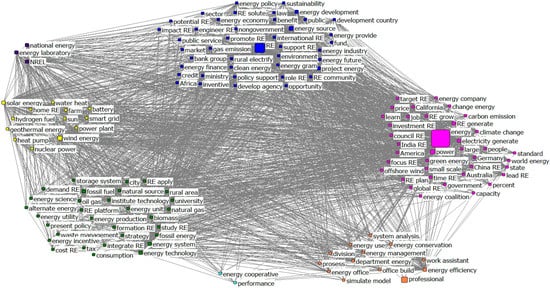 Sustainability 10 00448 g0a1