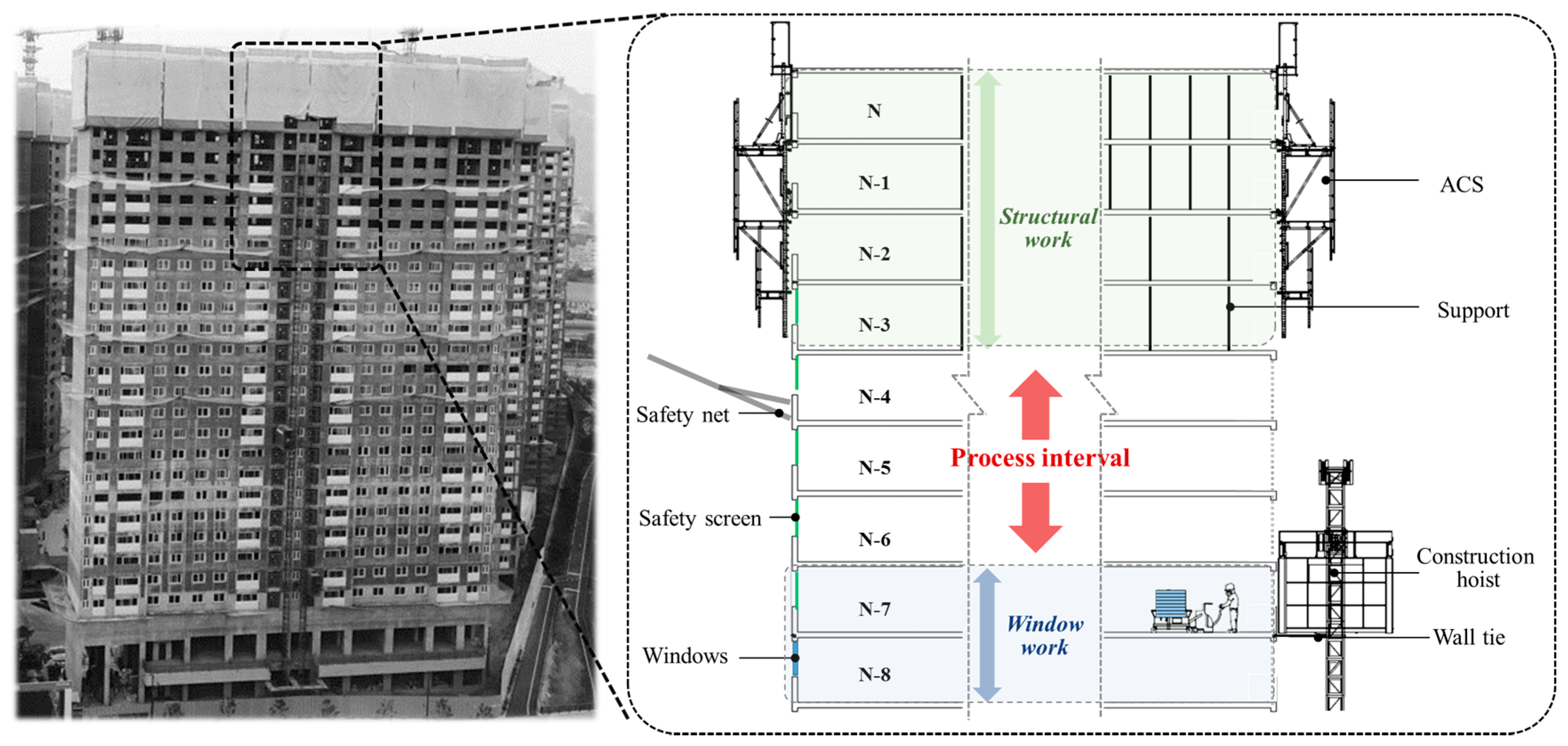 Sustainability 10 00456 g001