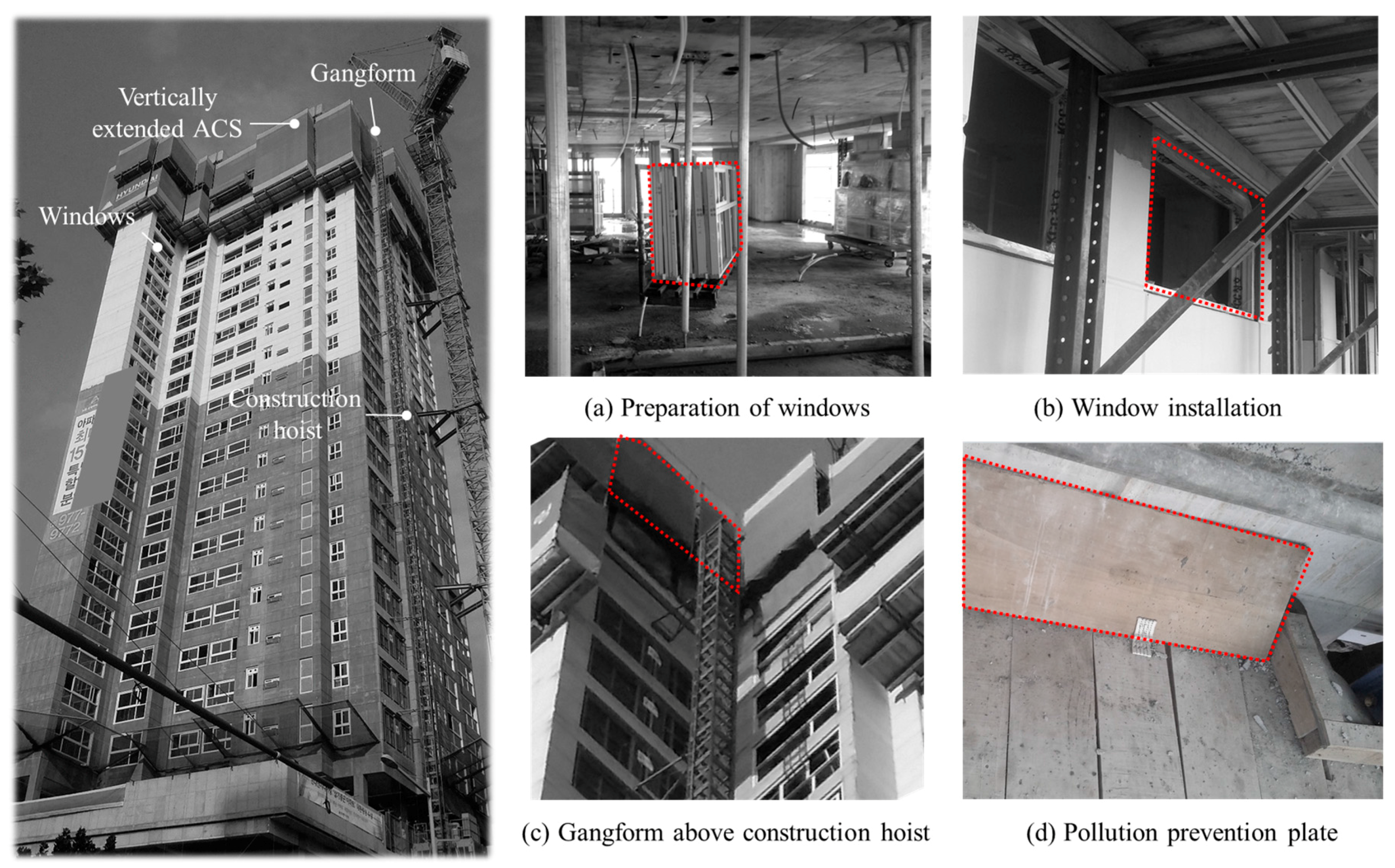 Sustainability 10 00456 g004