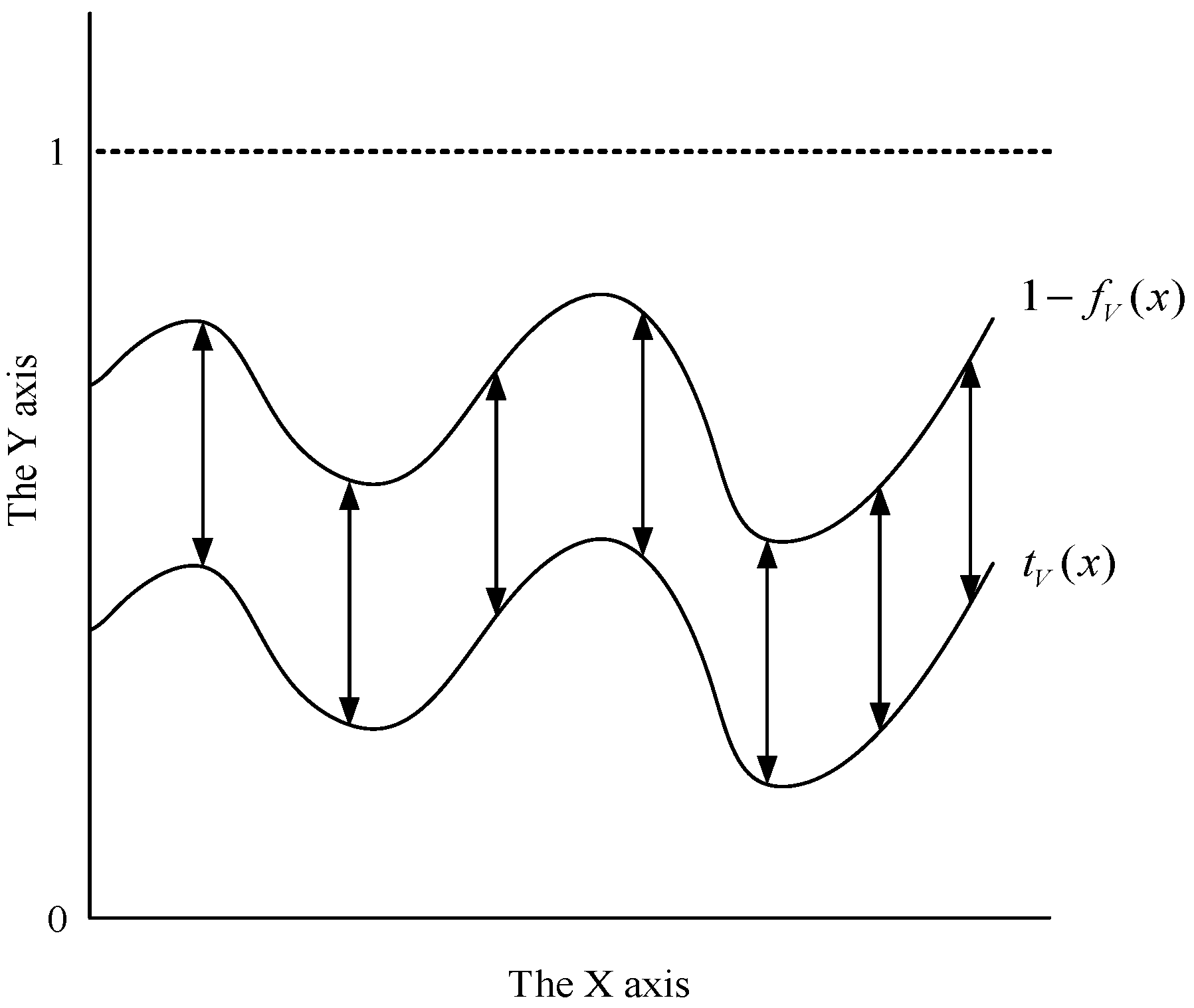 Sustainability 10 00457 g001