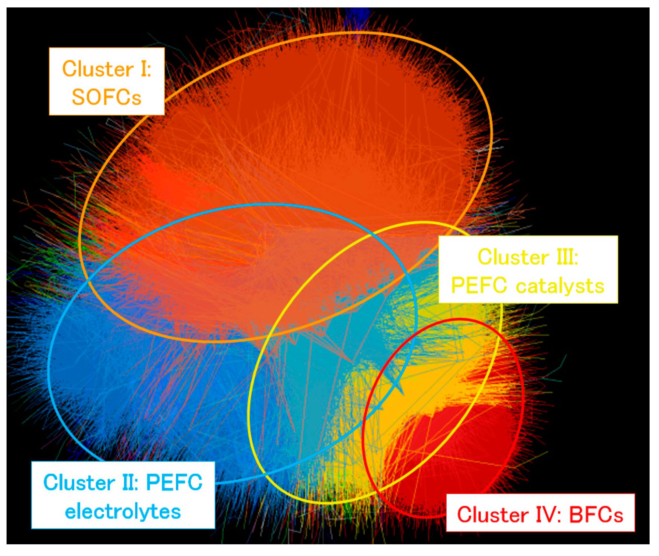 Sustainability 10 00458 g002