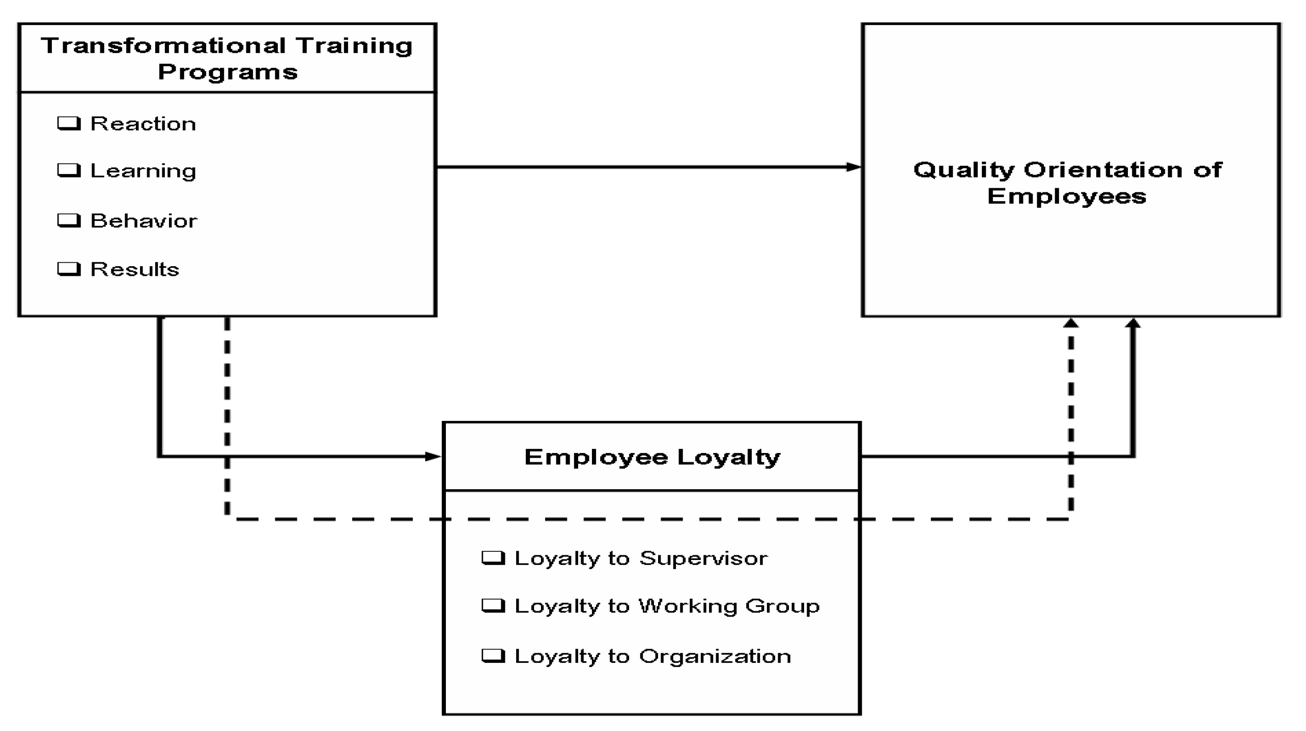 Sustainability 10 00465 g001