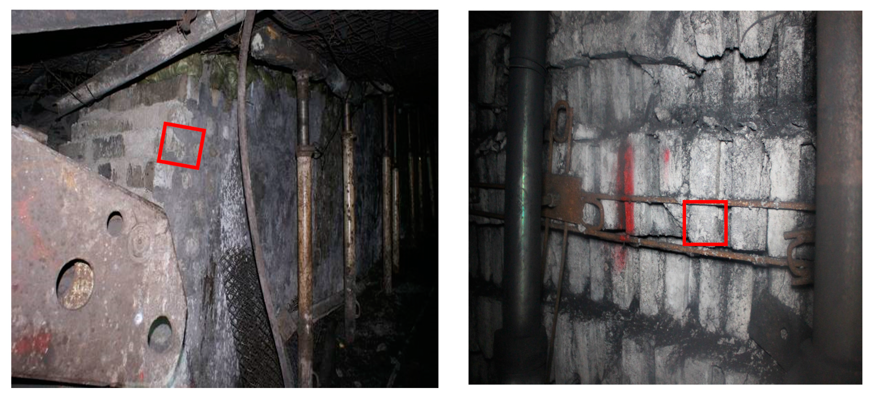 Sustainability 10 00470 g001