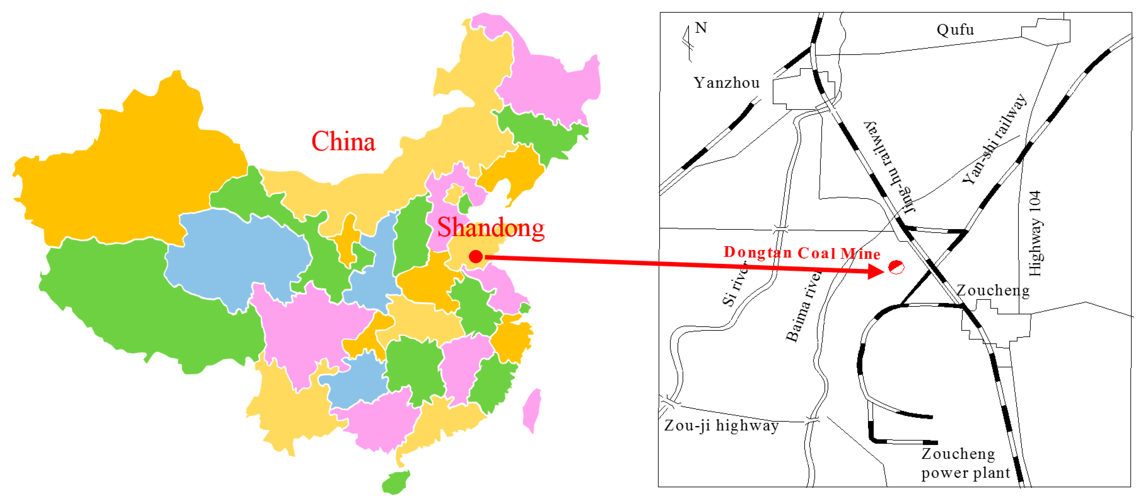 Sustainability 10 00470 g002