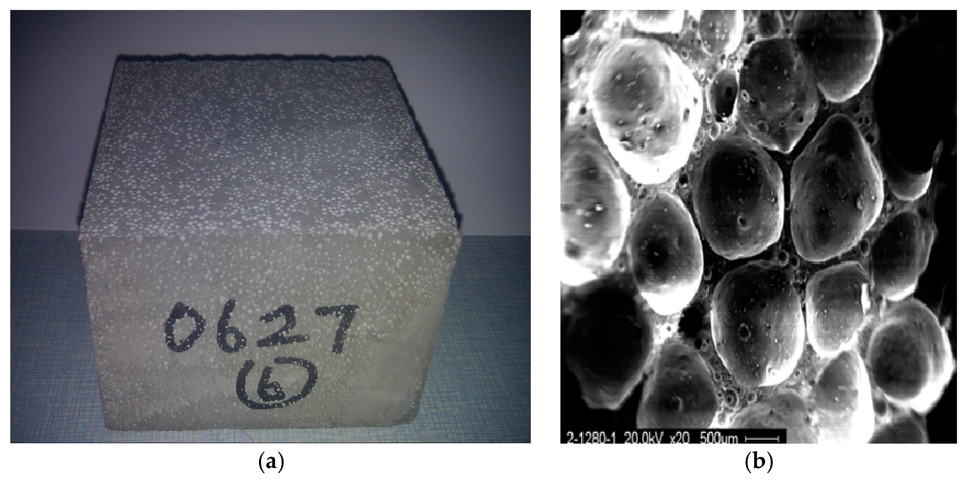 Sustainability 10 00470 g004