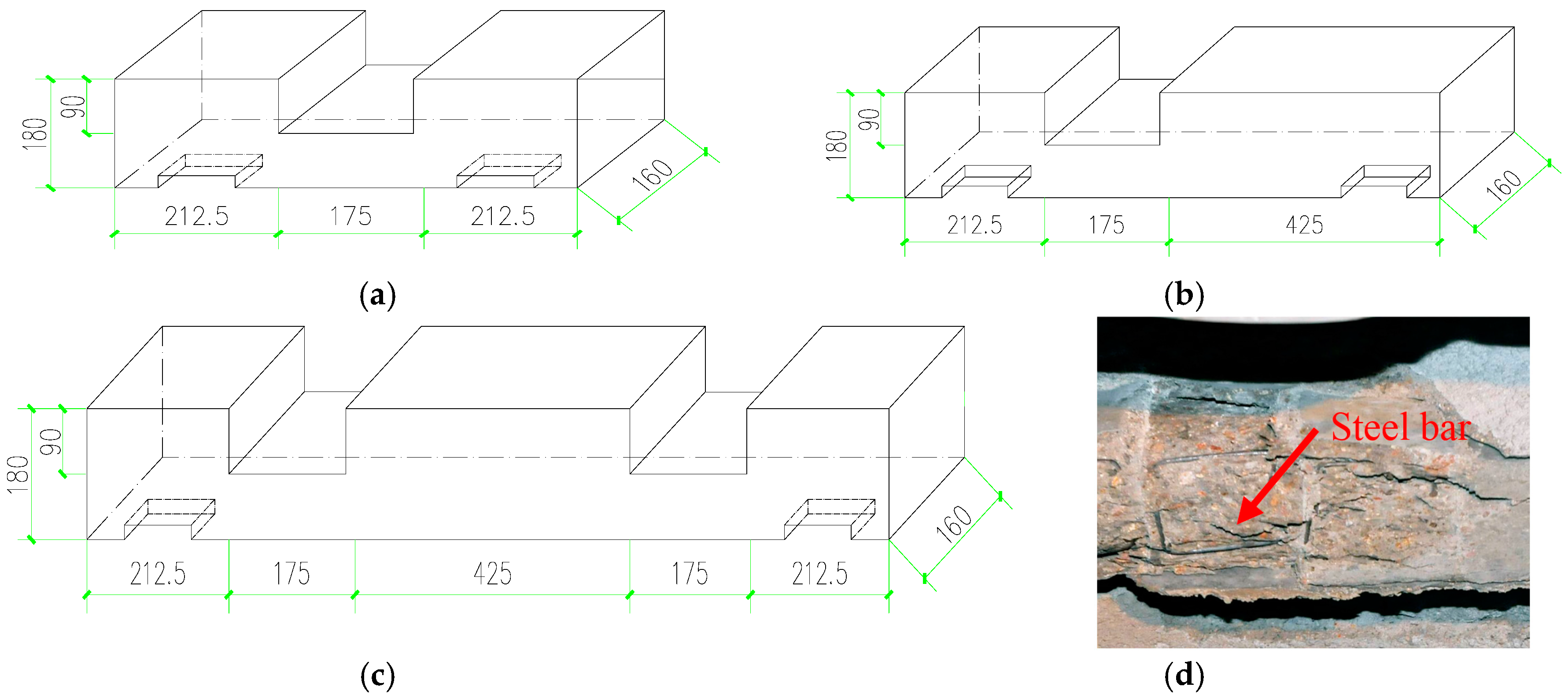 Sustainability 10 00470 g010