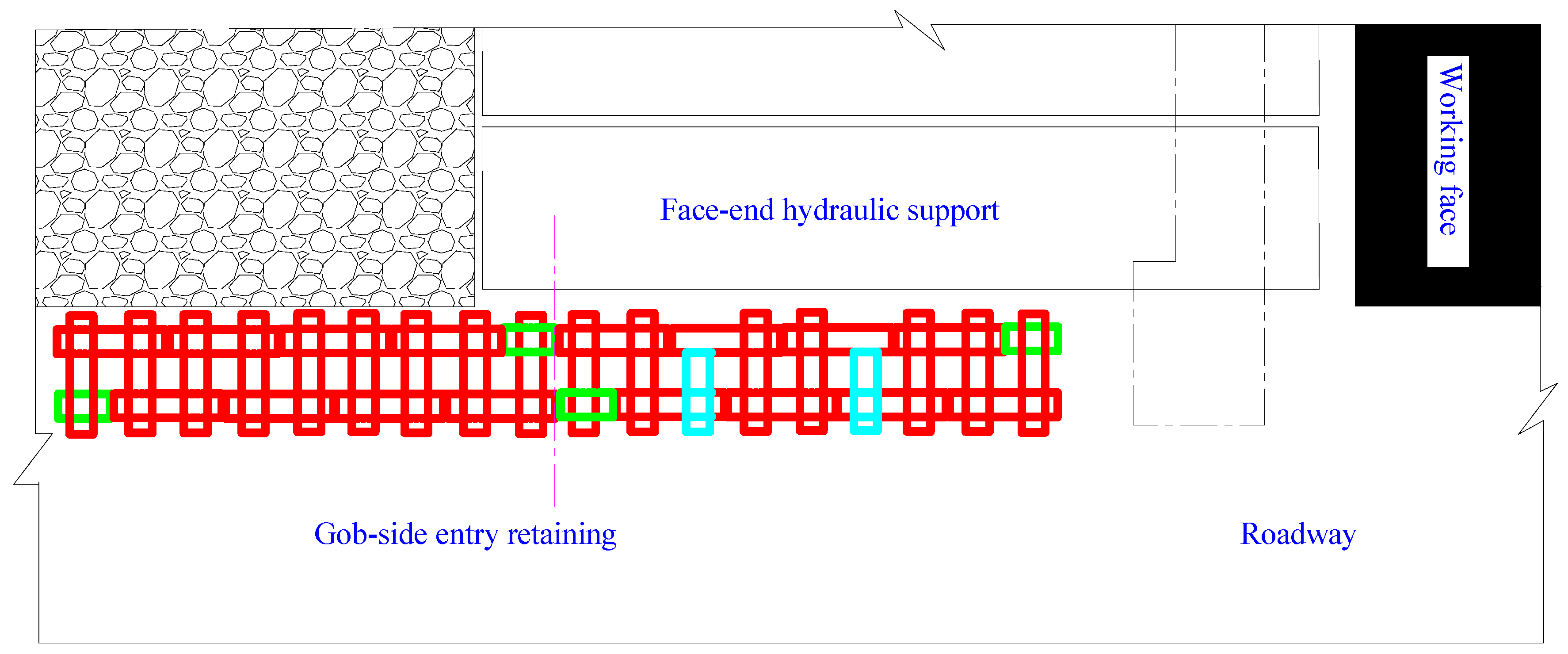 Sustainability 10 00470 g011