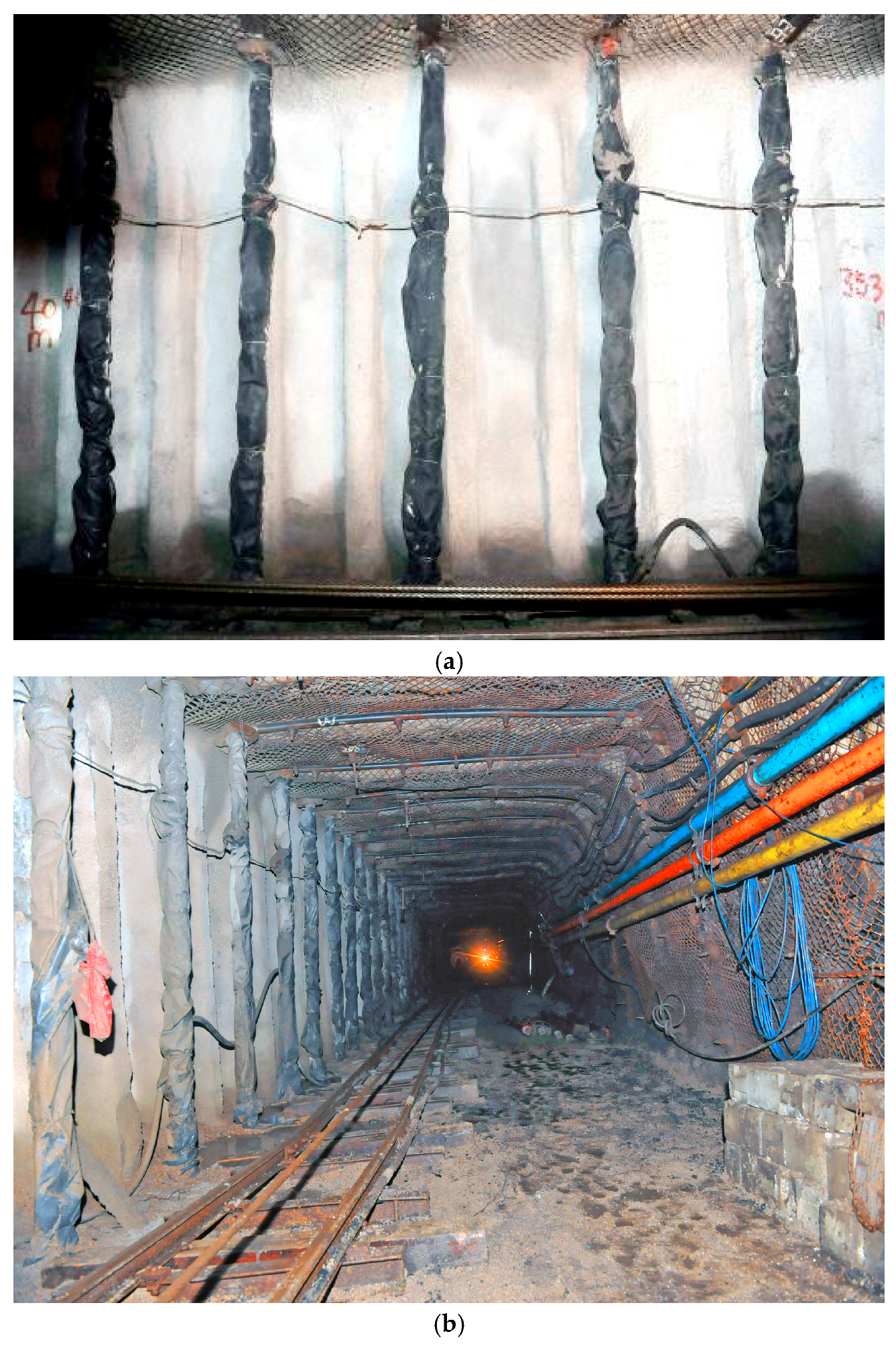 Sustainability 10 00470 g013