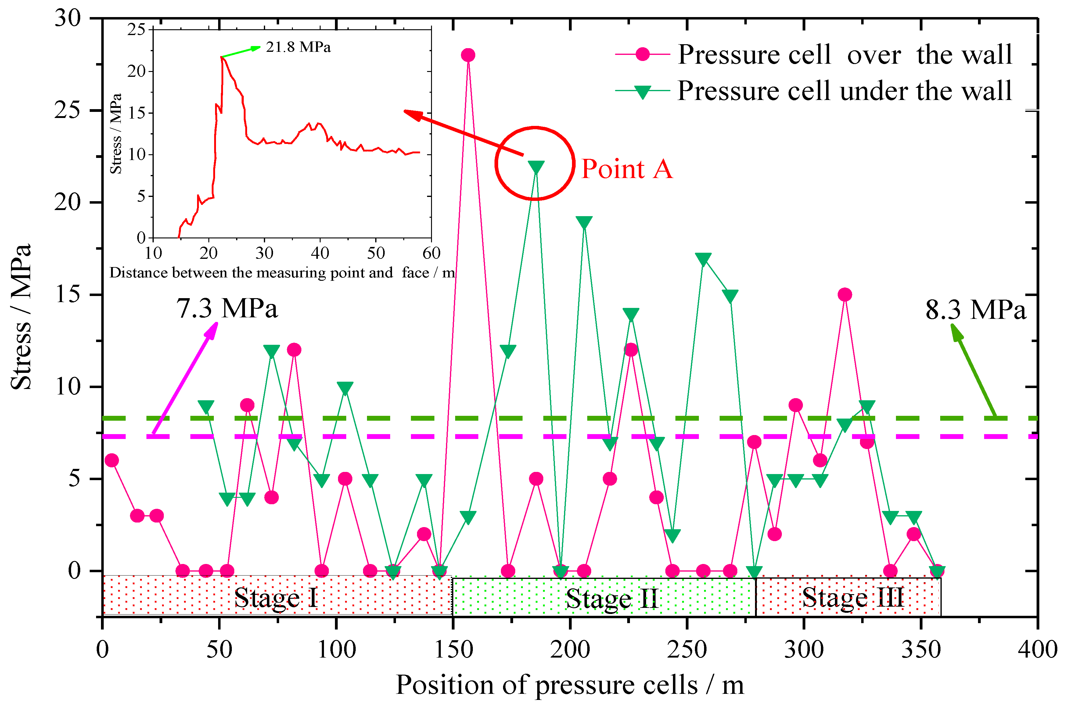 Sustainability 10 00470 g015