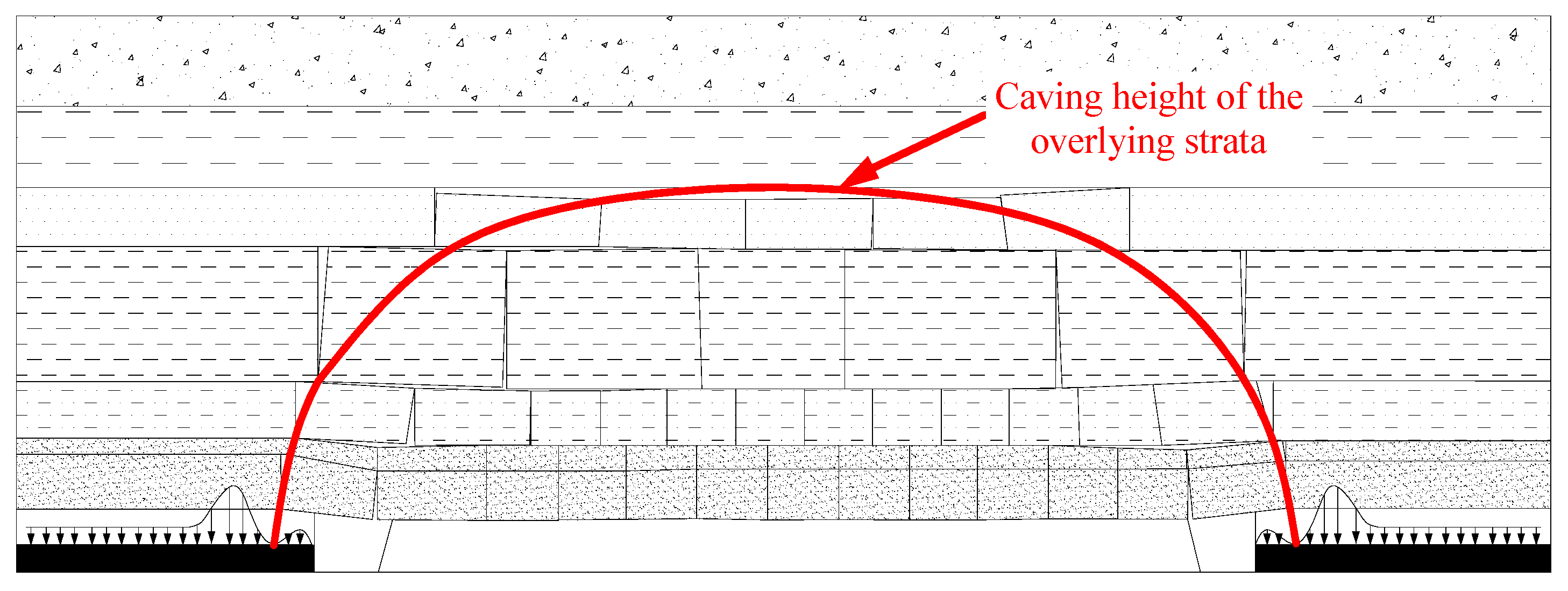 Sustainability 10 00470 g017