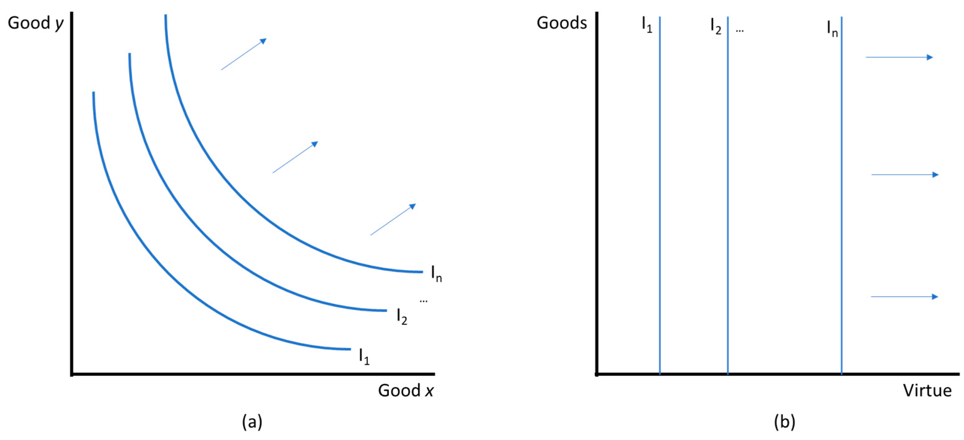 Sustainability 10 00474 g001 Sustainability 10 00474 g001