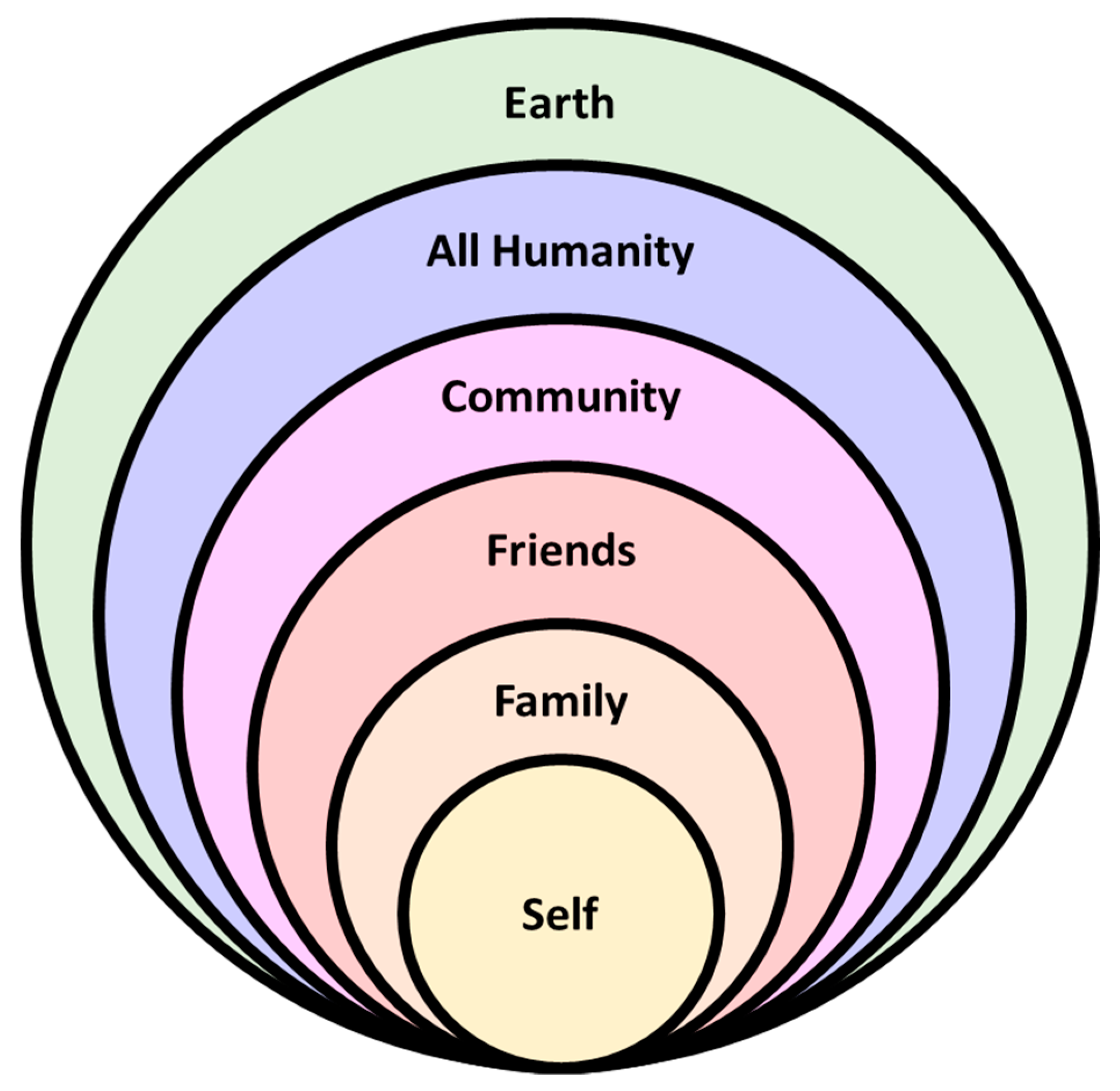 Sustainability 10 00474 g002 Sustainability 10 00474 g002