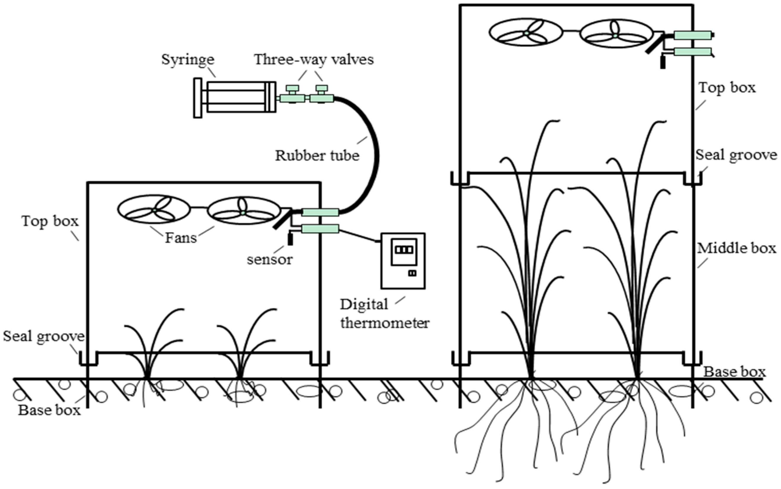 Sustainability 10 00475 g003