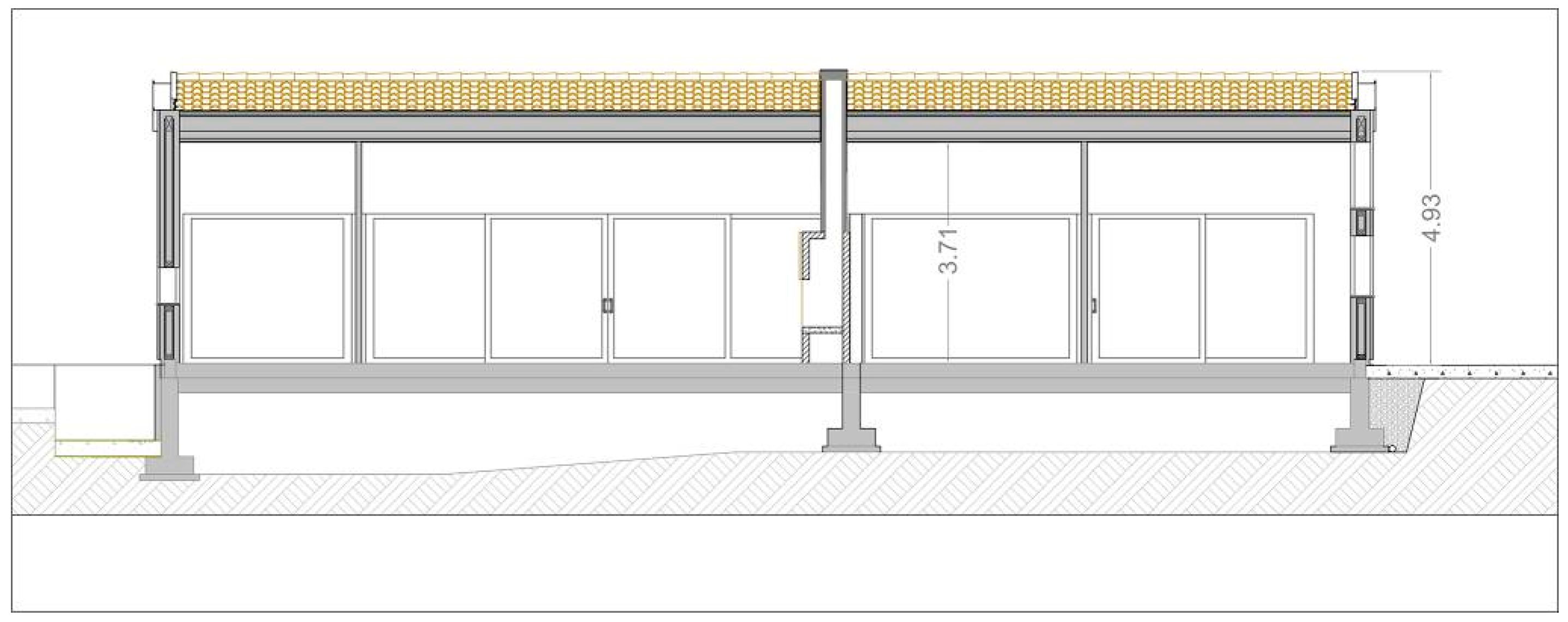 Sustainability 10 00476 g002