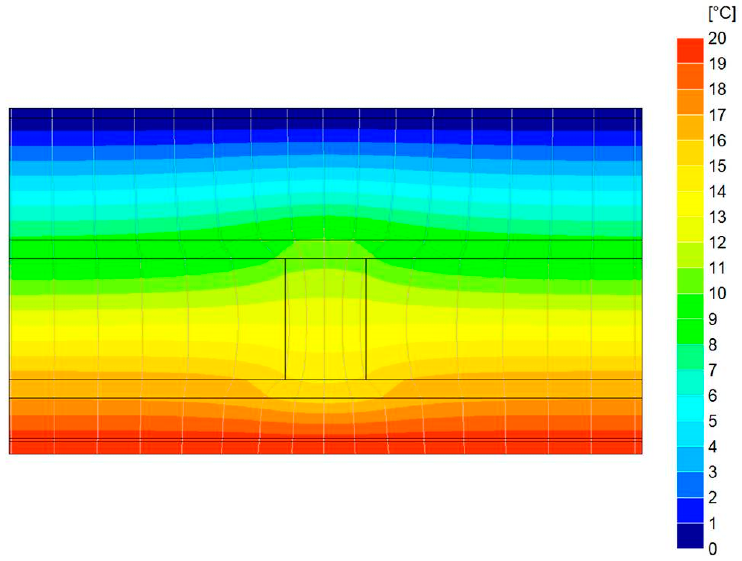 Sustainability 10 00476 g007